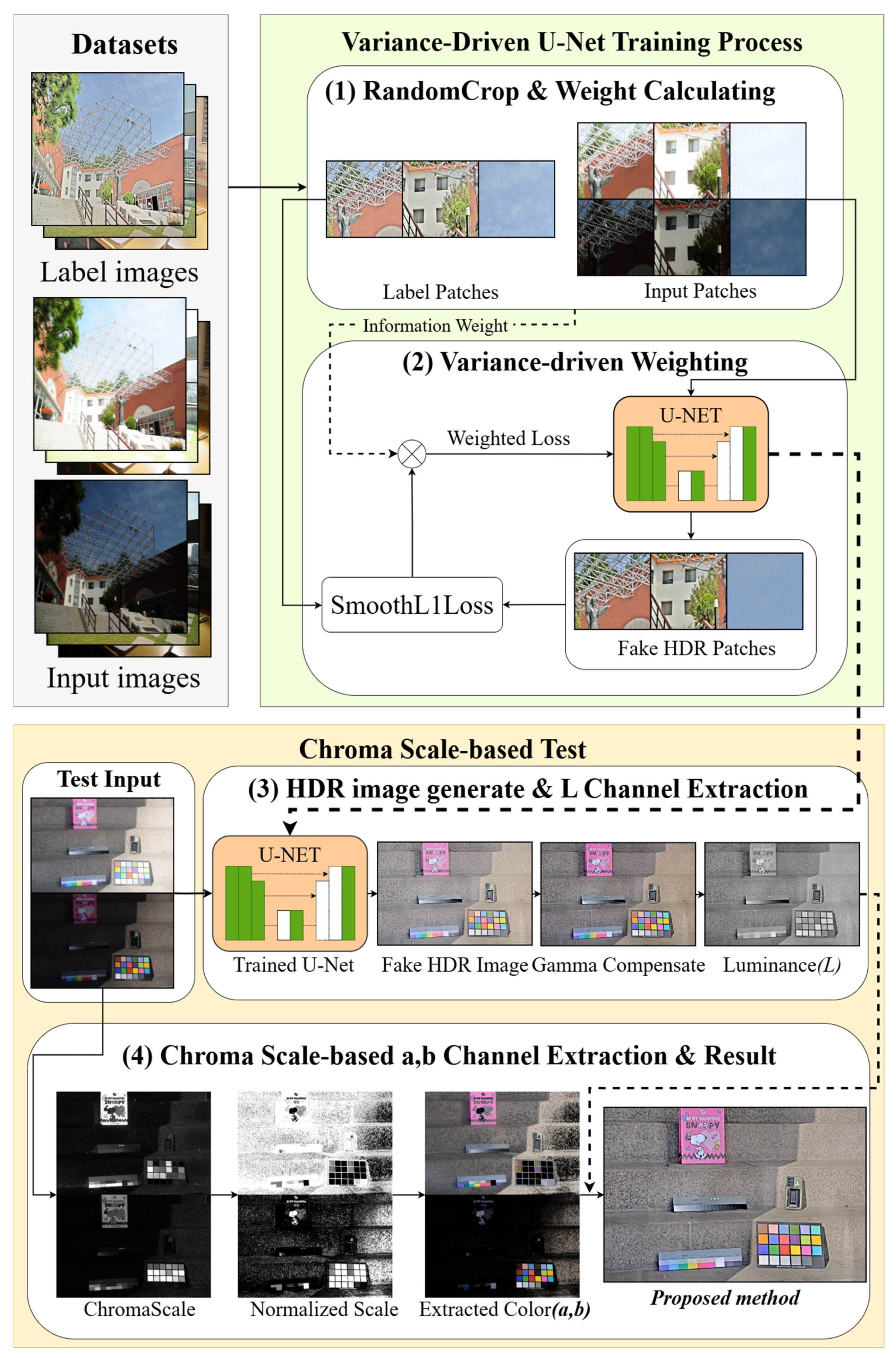 Mathematics 13 03629 g007