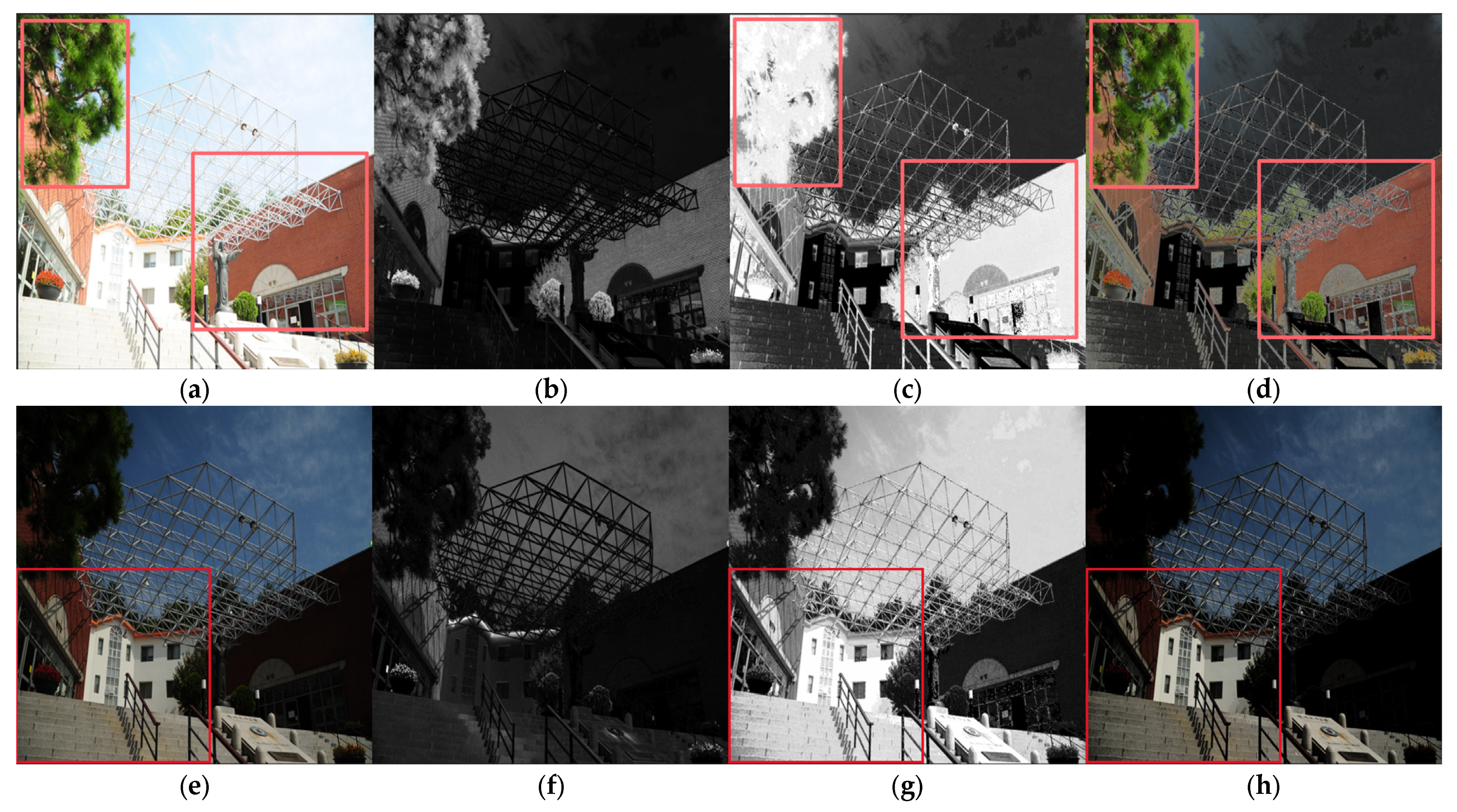 Mathematics 13 03629 g009