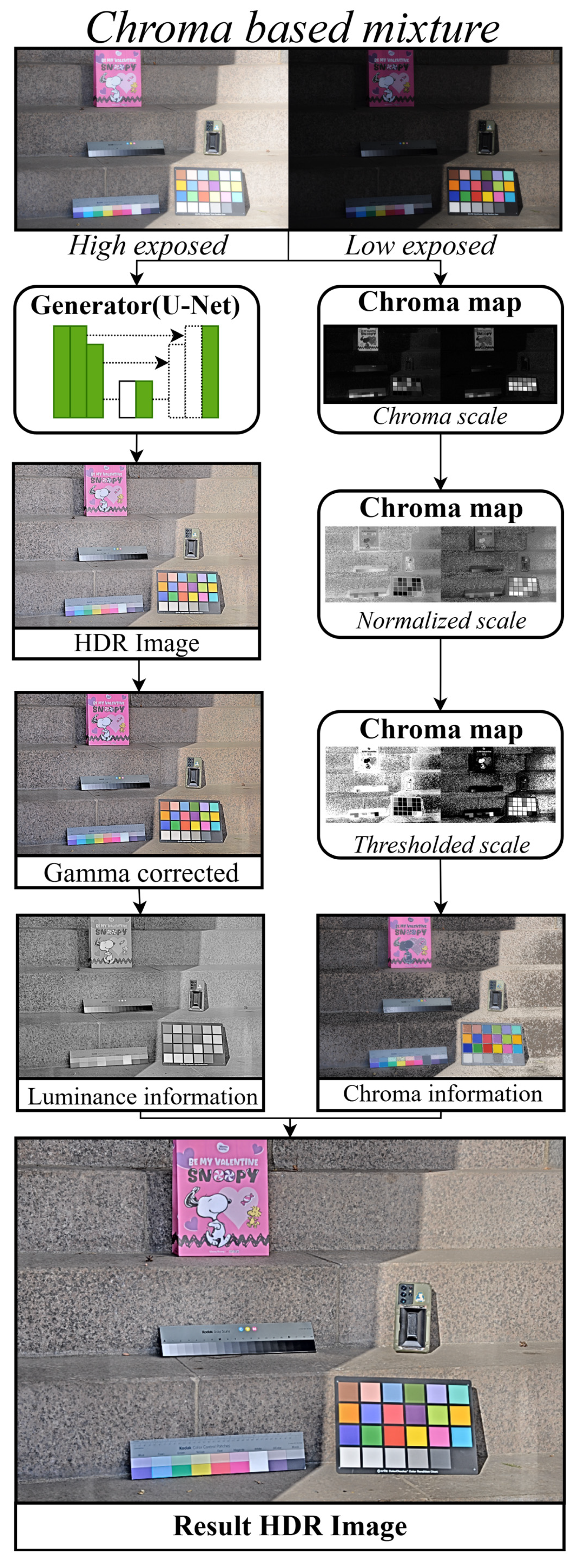 Mathematics 13 03629 g013