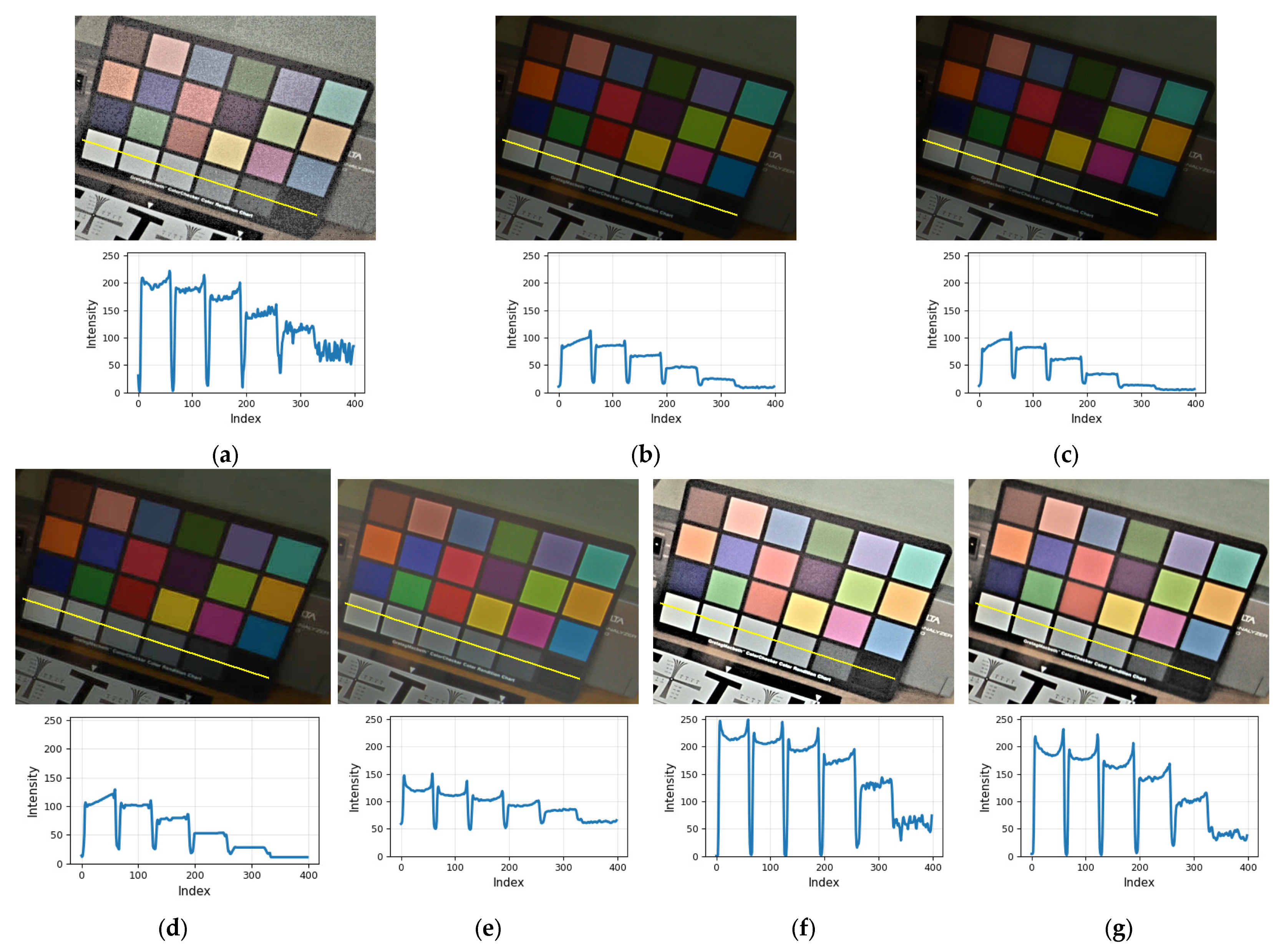 Mathematics 13 03629 g022
