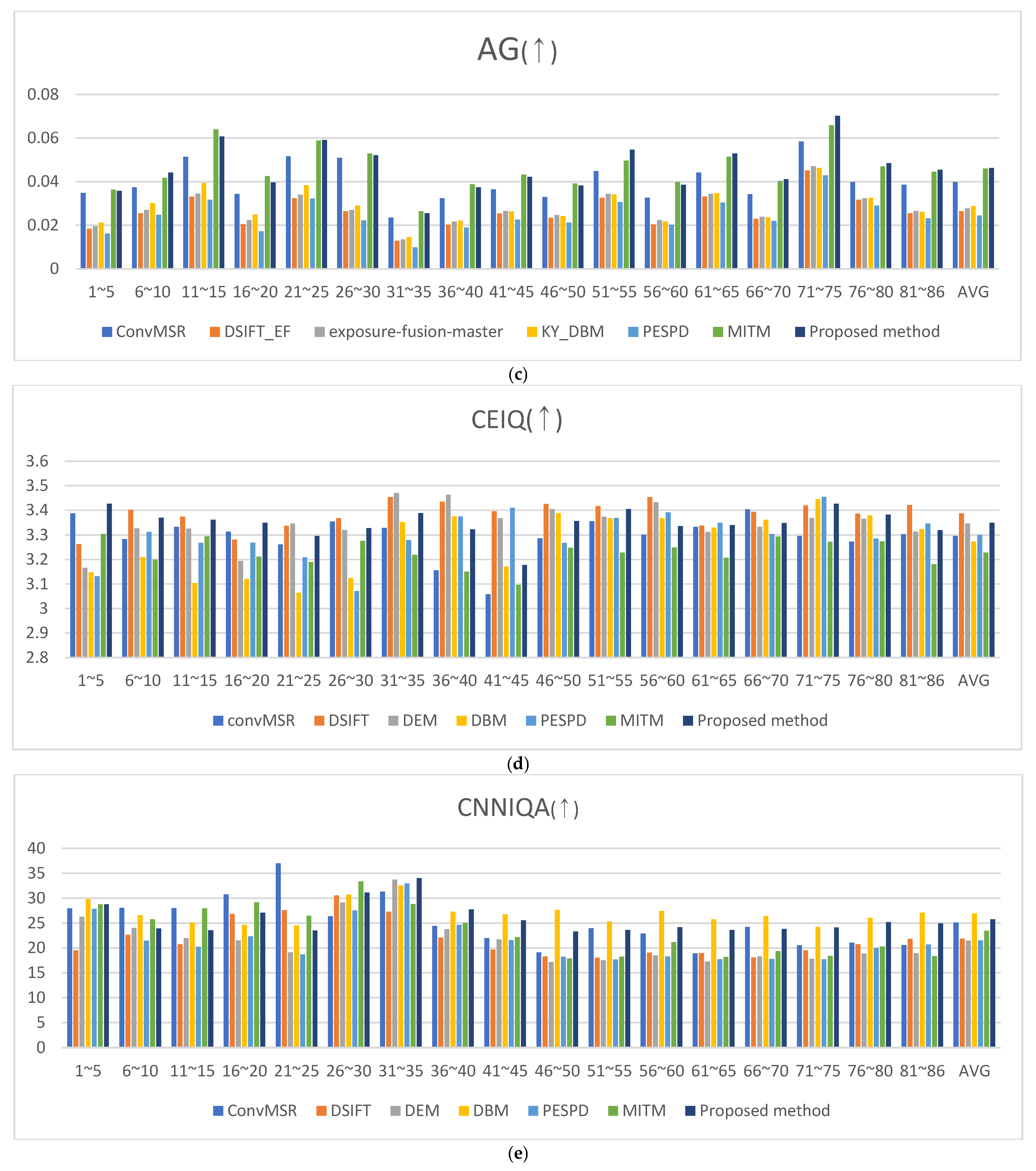 Mathematics 13 03629 g023b