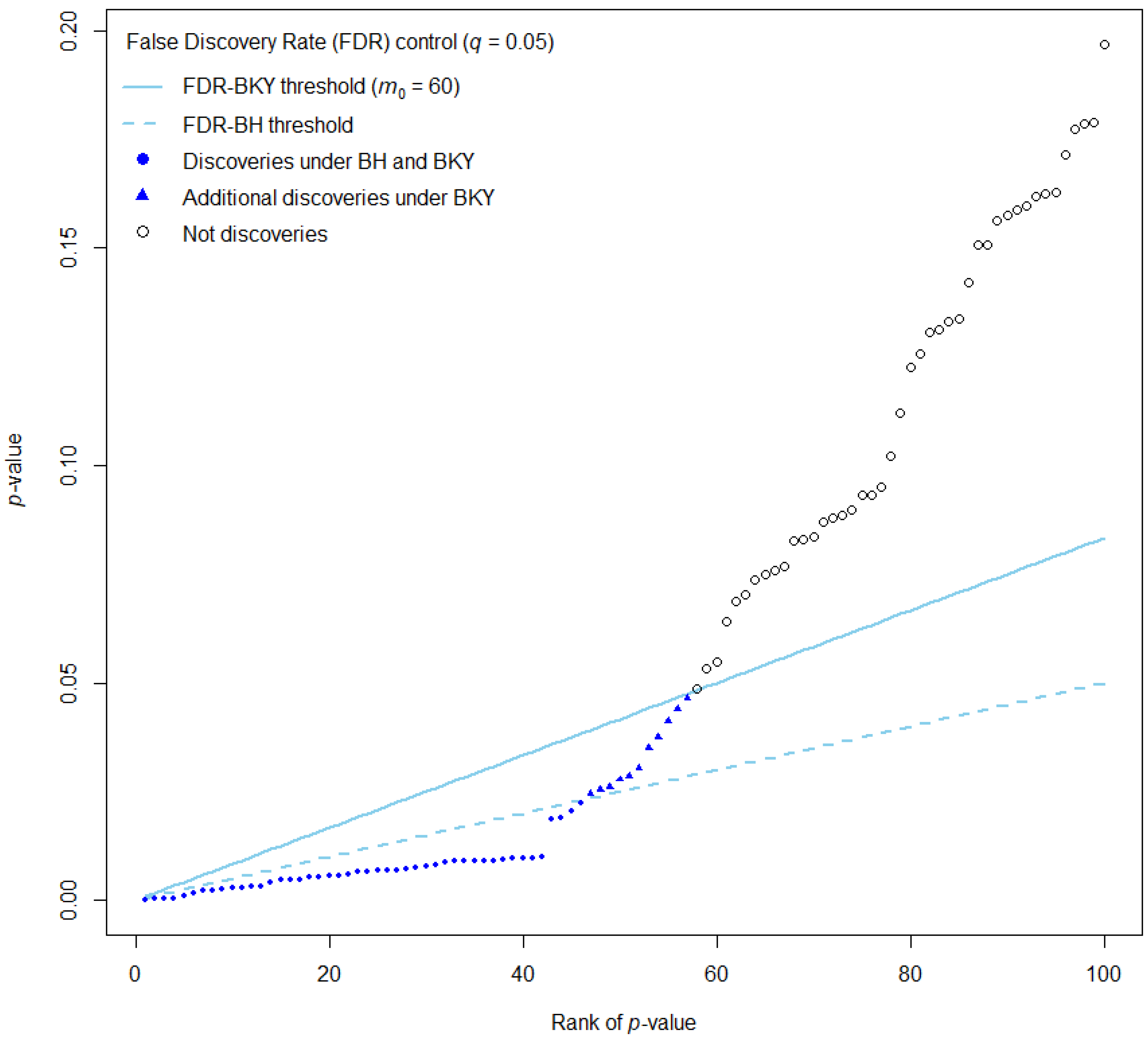 Mathematics 13 03630 g002