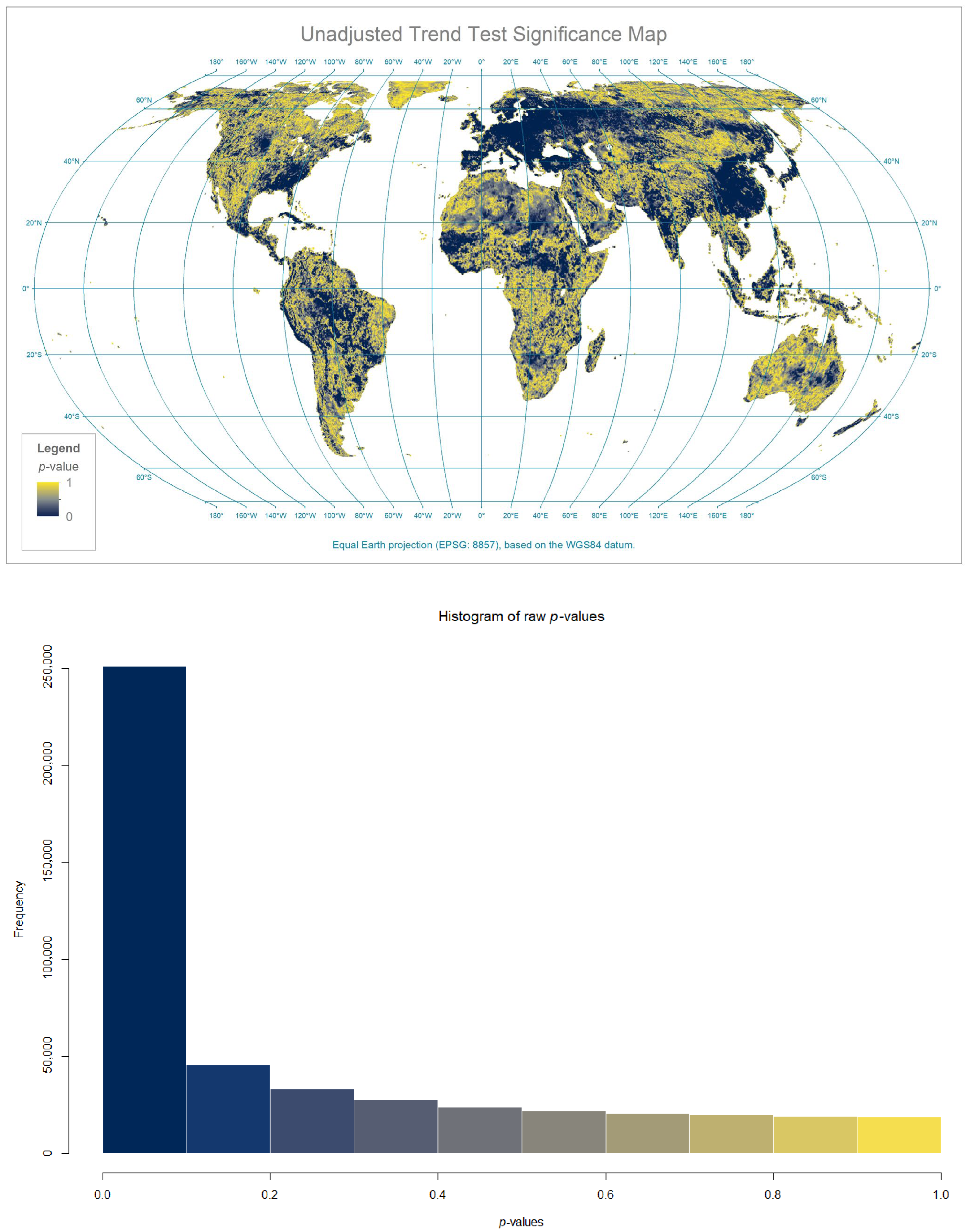 Mathematics 13 03630 g003