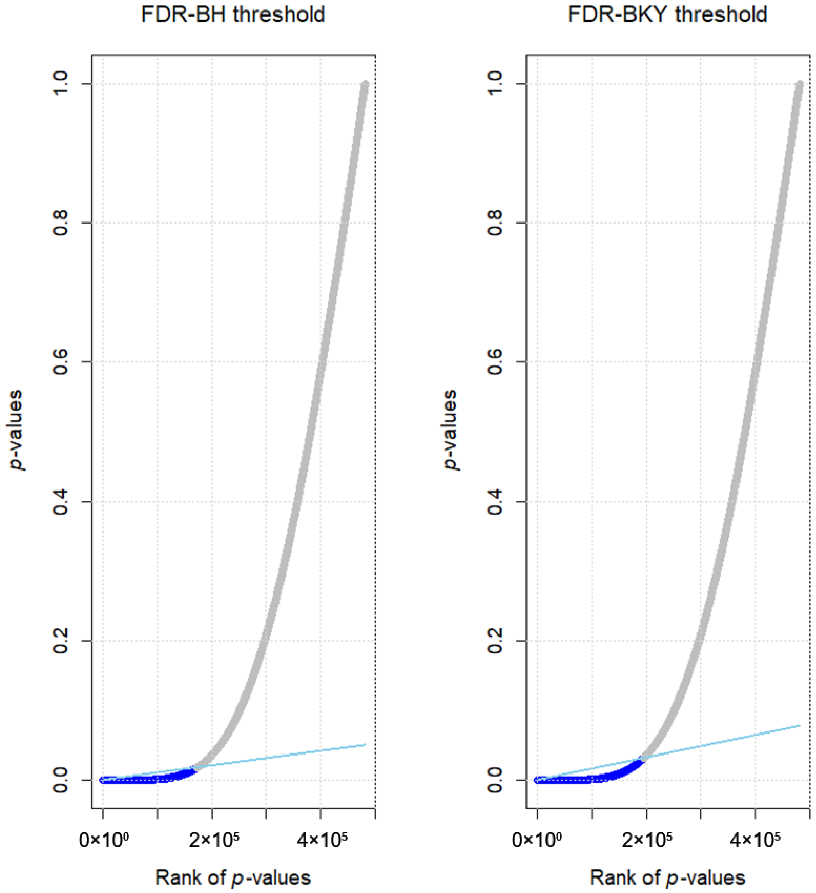 Mathematics 13 03630 g004