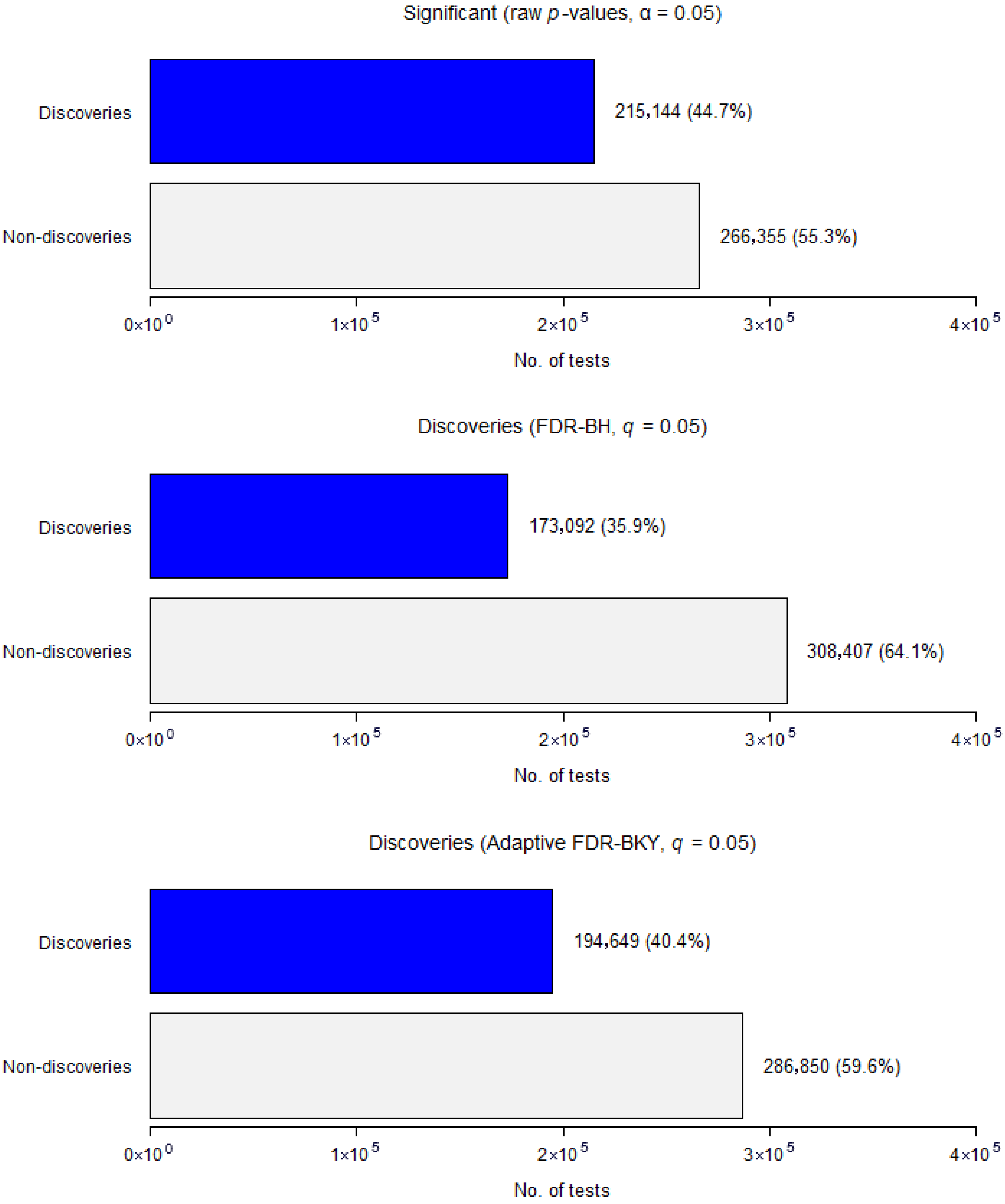 Mathematics 13 03630 g005