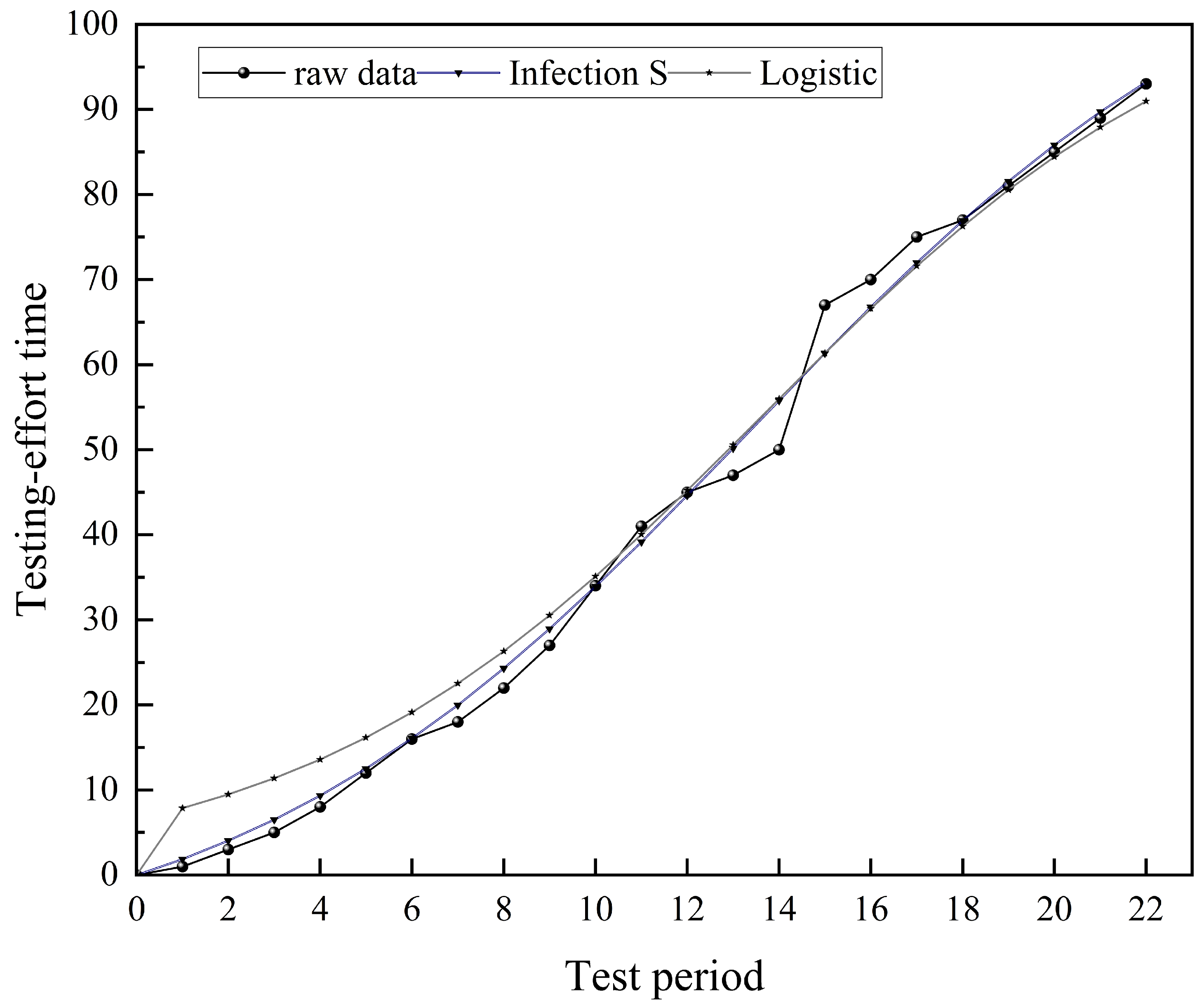Mathematics 13 03633 g003