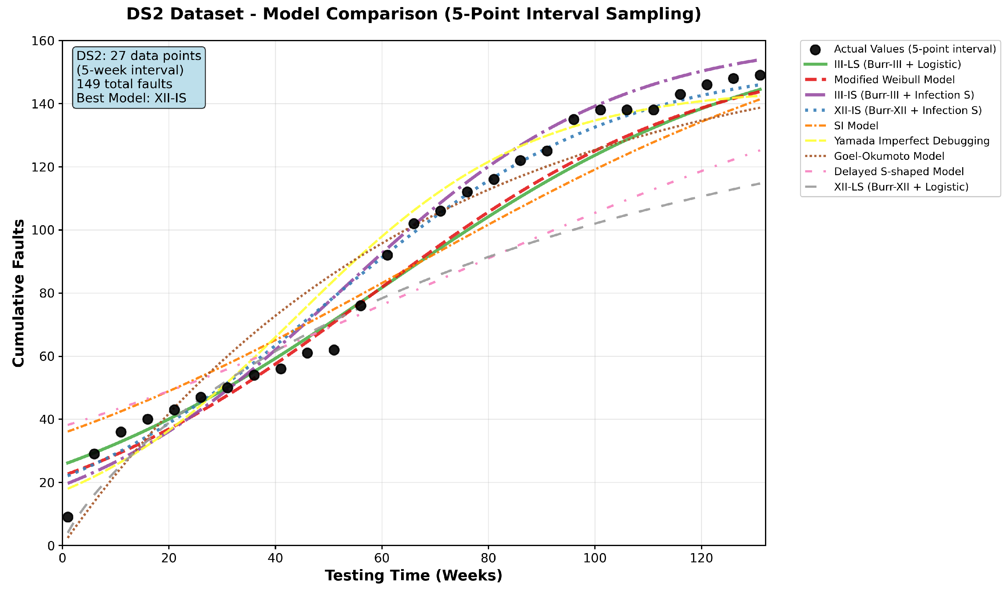 Mathematics 13 03633 g006