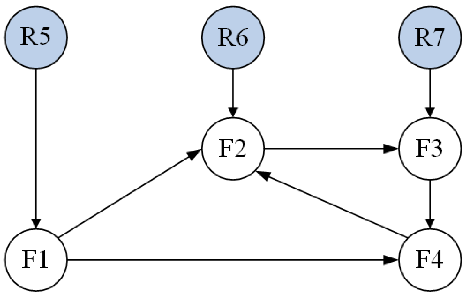 Mathematics 13 03636 g002