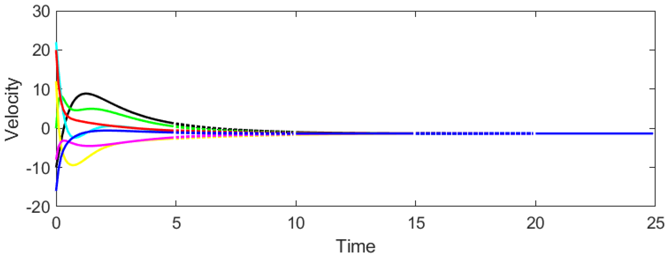 Mathematics 13 03636 g008