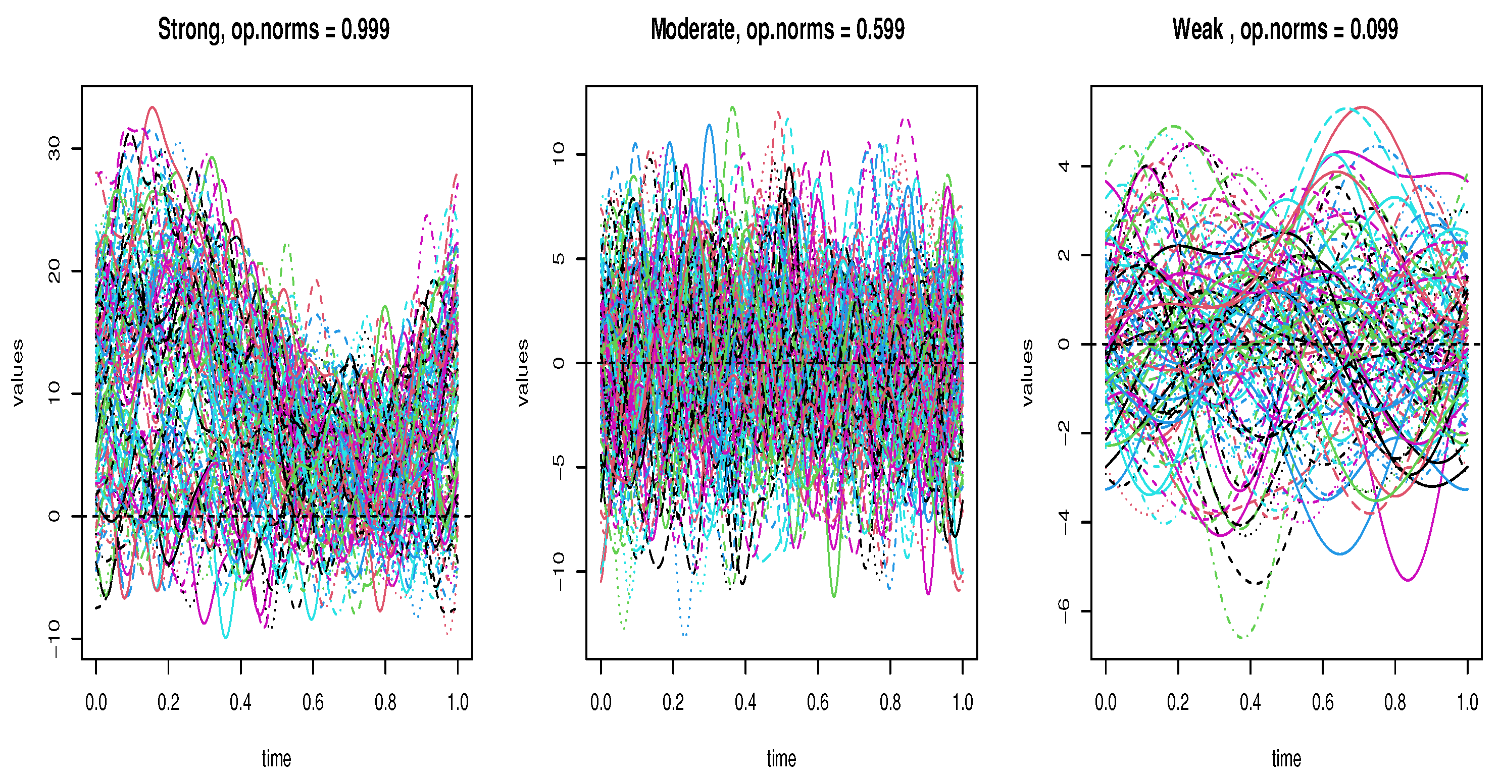 Mathematics 13 03637 g001 Mathematics 13 03637 g001