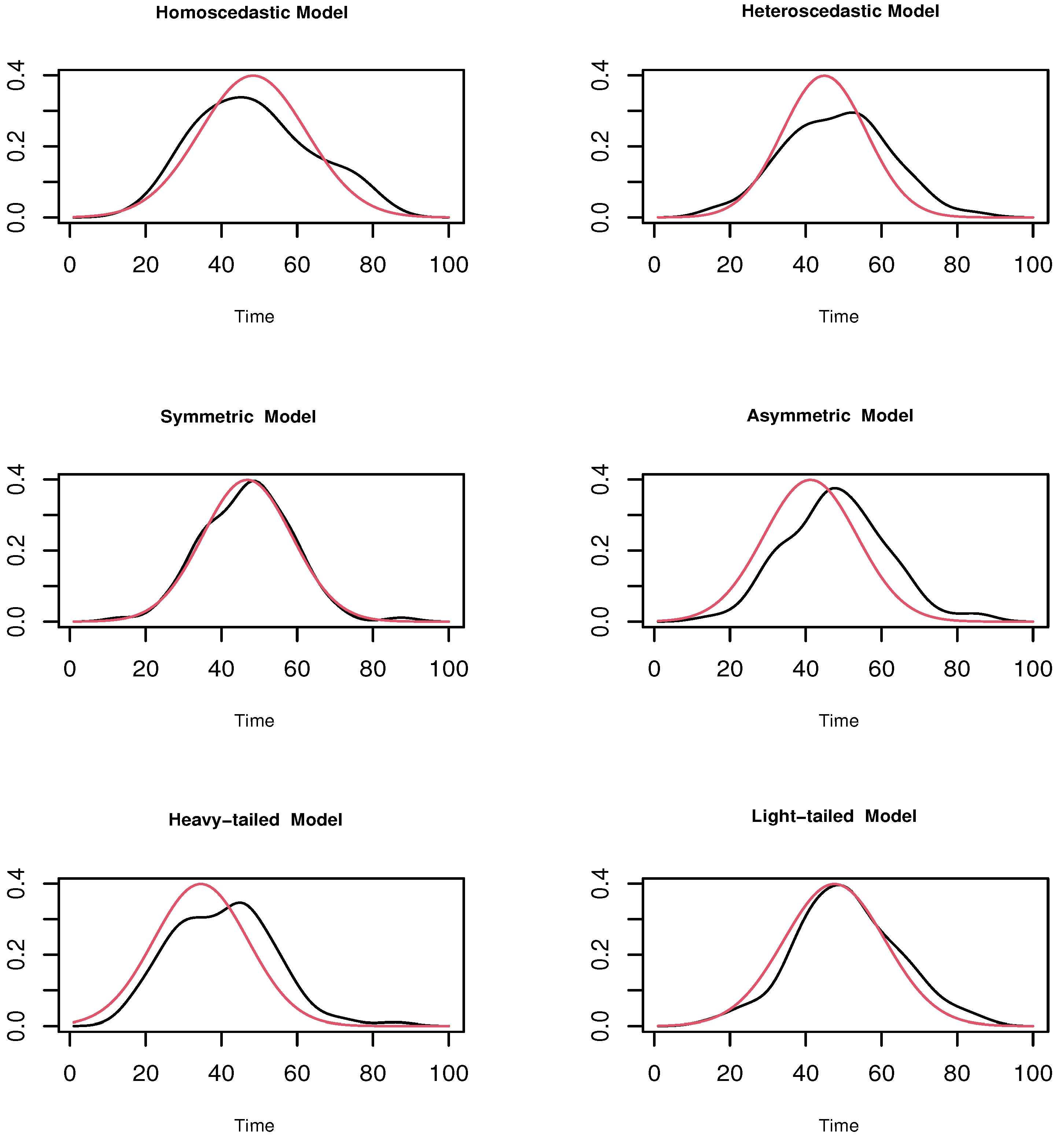 Mathematics 13 03637 g002 Mathematics 13 03637 g002