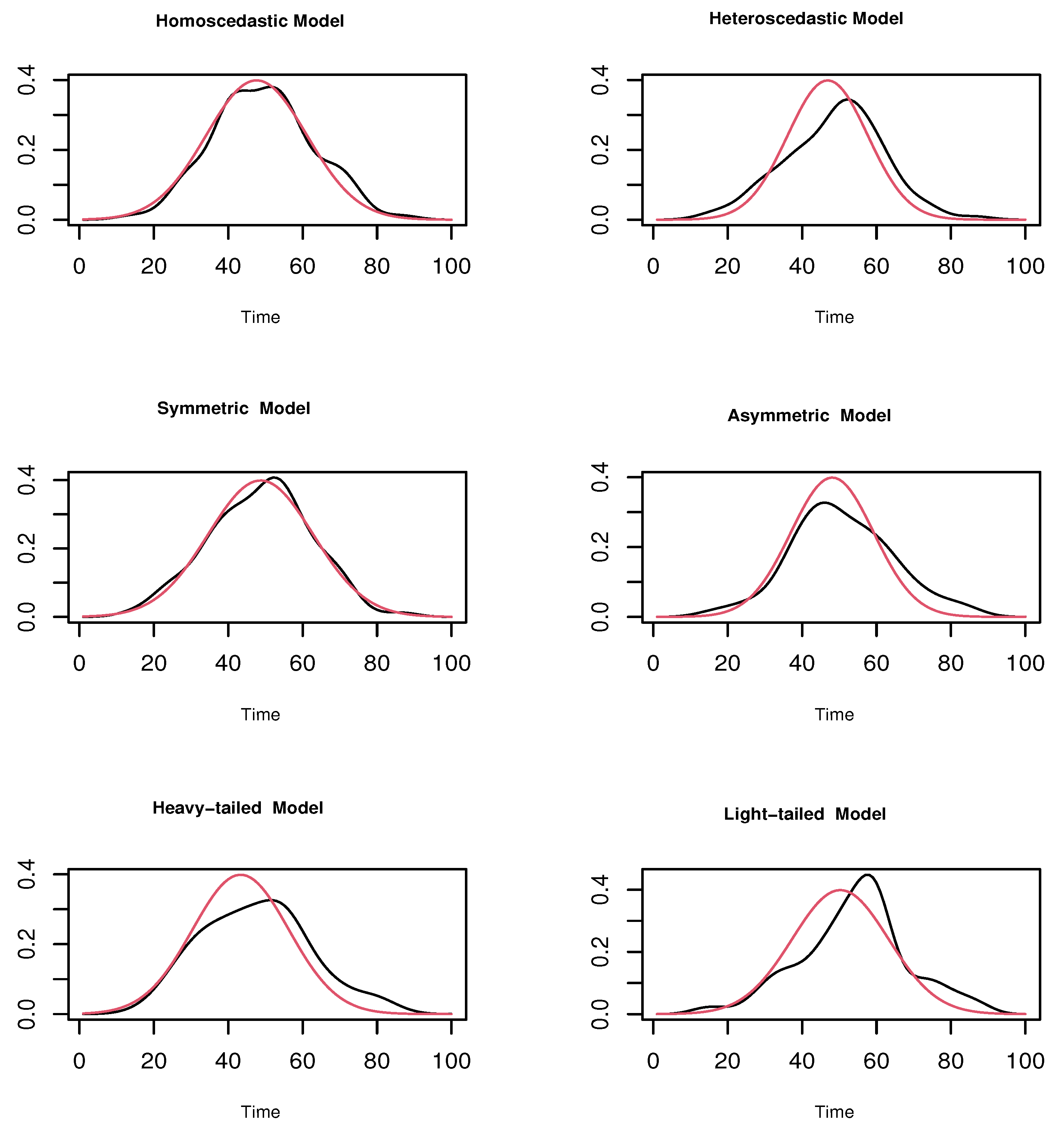 Mathematics 13 03637 g003 Mathematics 13 03637 g003