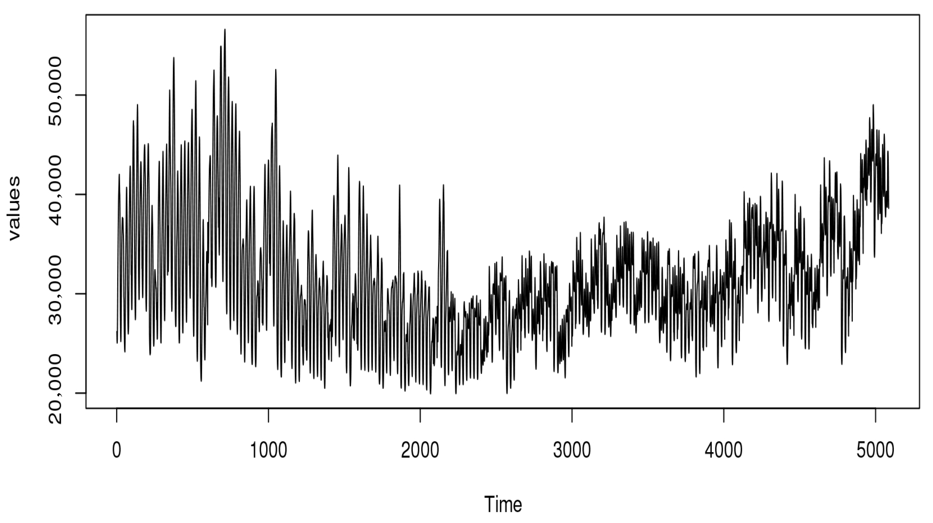 Mathematics 13 03637 g006 Mathematics 13 03637 g006