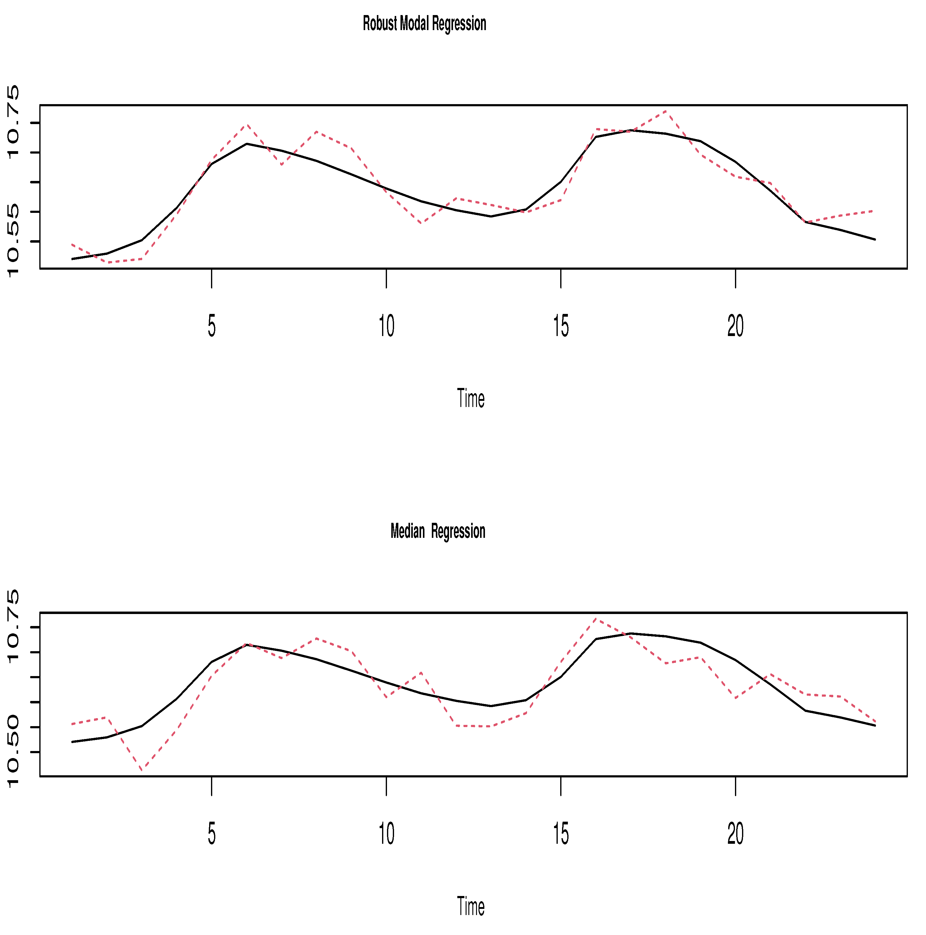 Mathematics 13 03637 g008 Mathematics 13 03637 g008