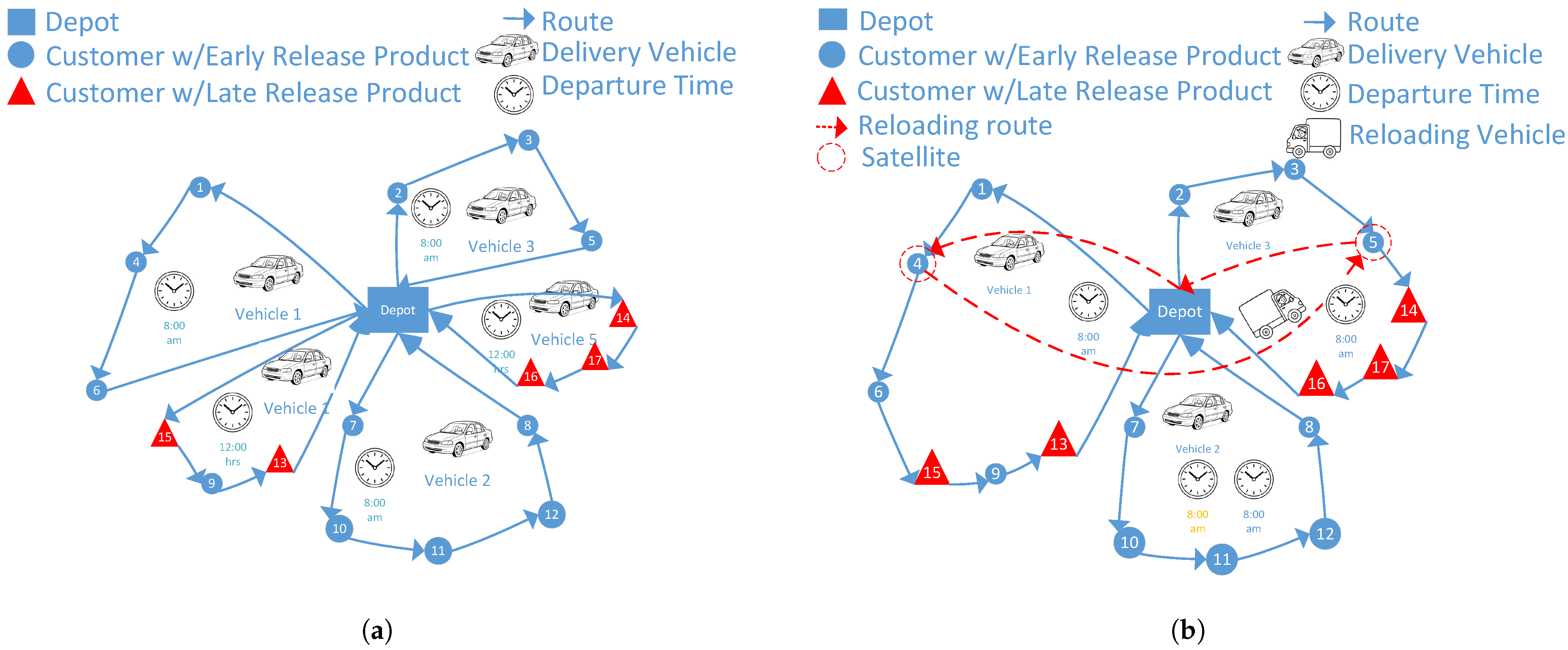 Mathematics 13 03638 g001 Mathematics 13 03638 g001