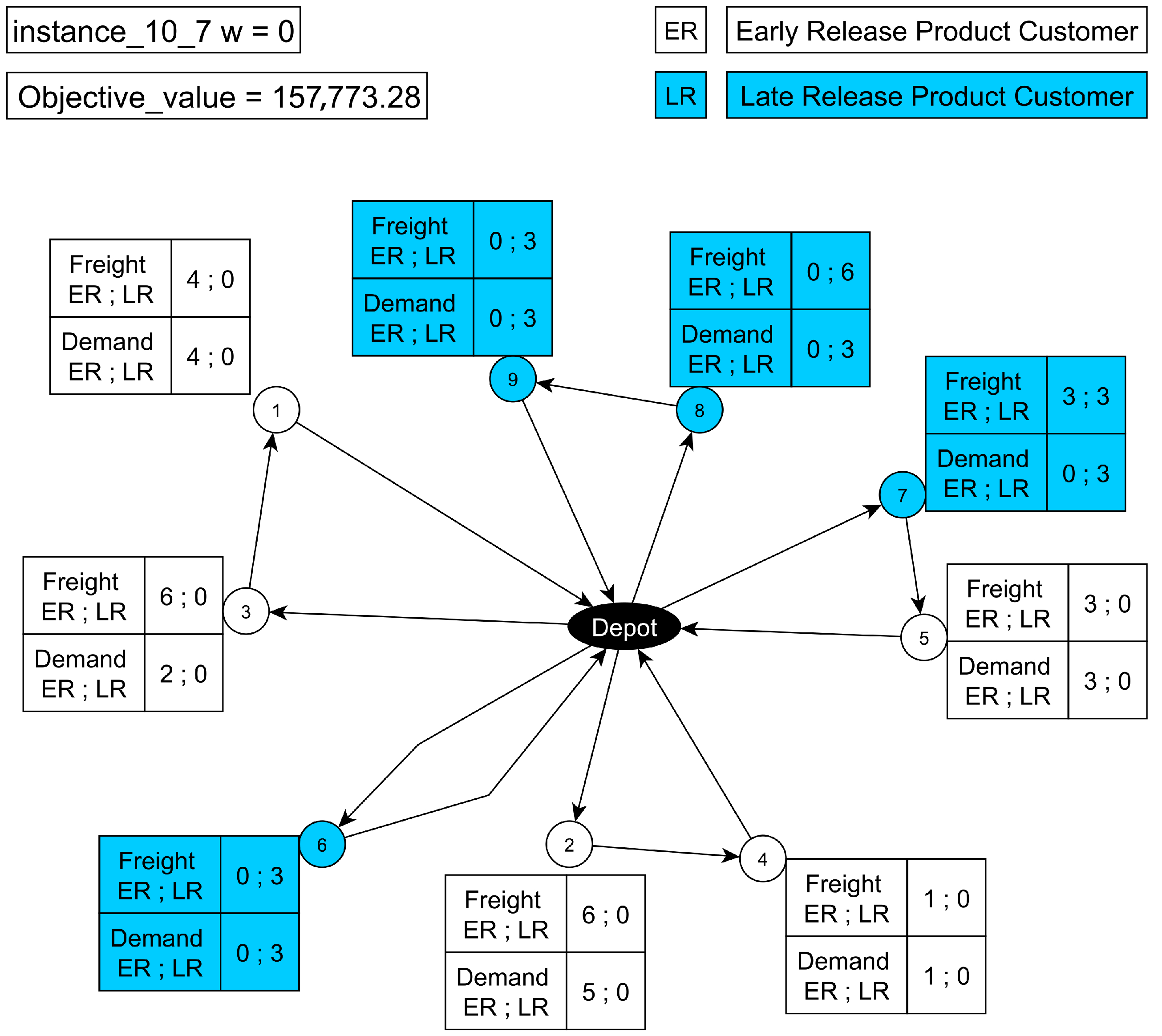 Mathematics 13 03638 g002 Mathematics 13 03638 g002