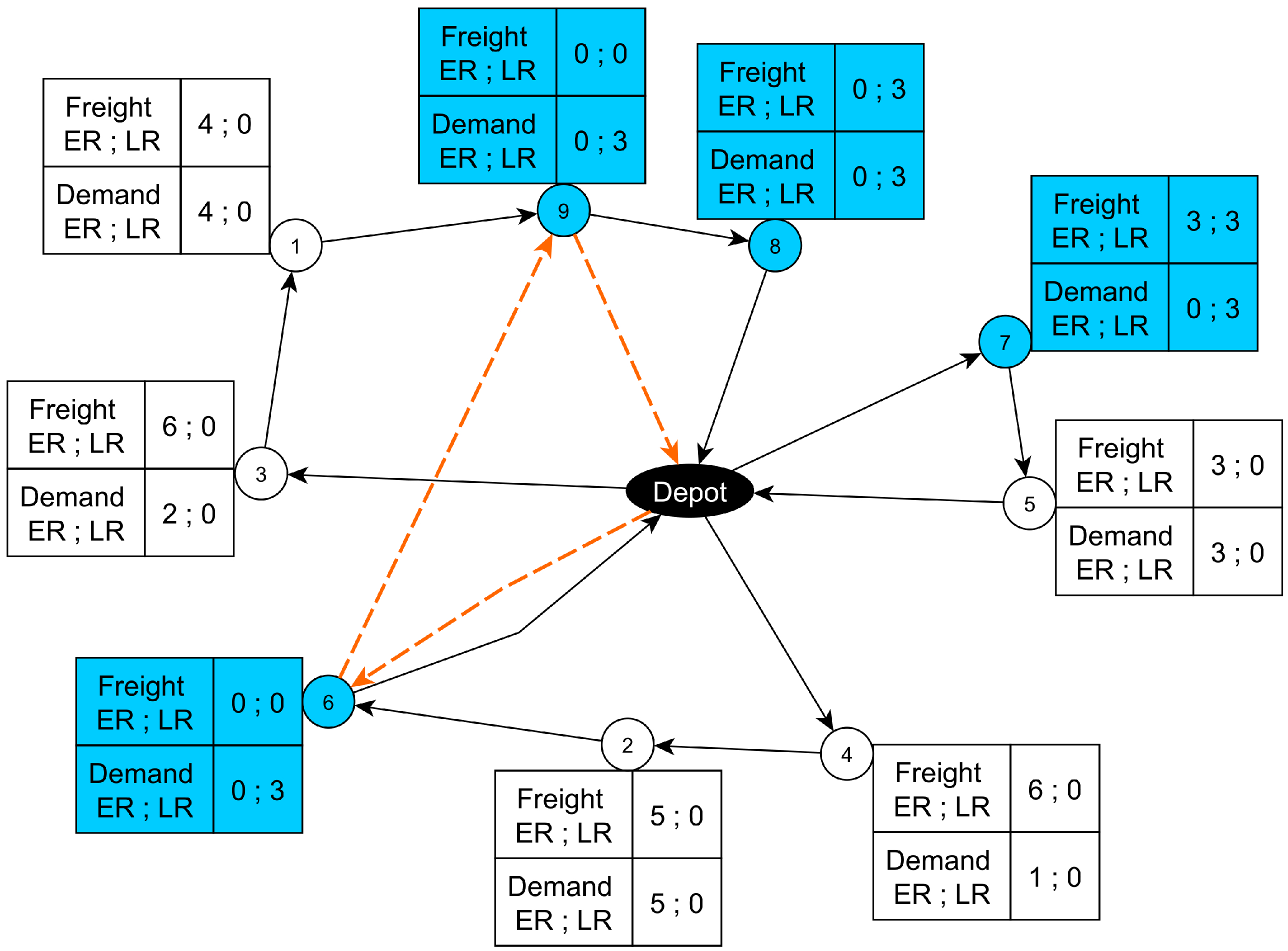 Mathematics 13 03638 g003 Mathematics 13 03638 g003