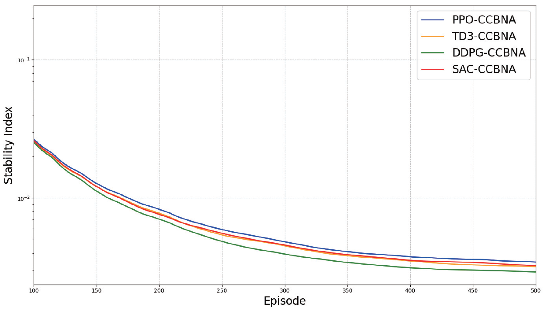 Mathematics 13 03639 g006