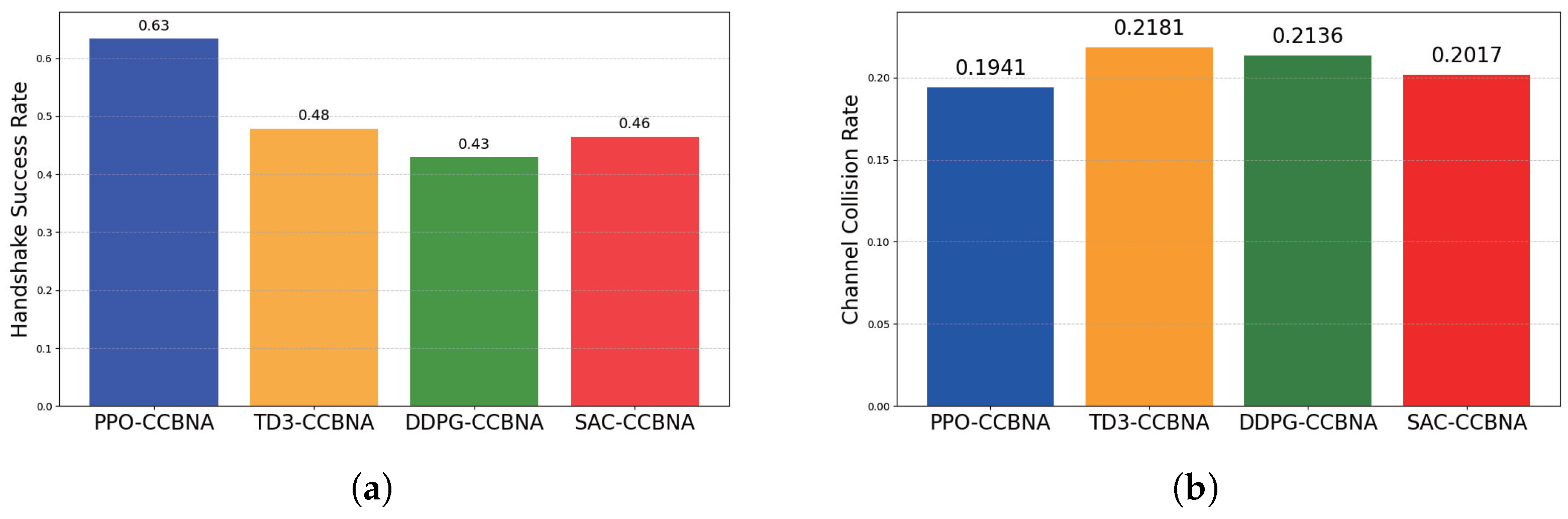 Mathematics 13 03639 g008