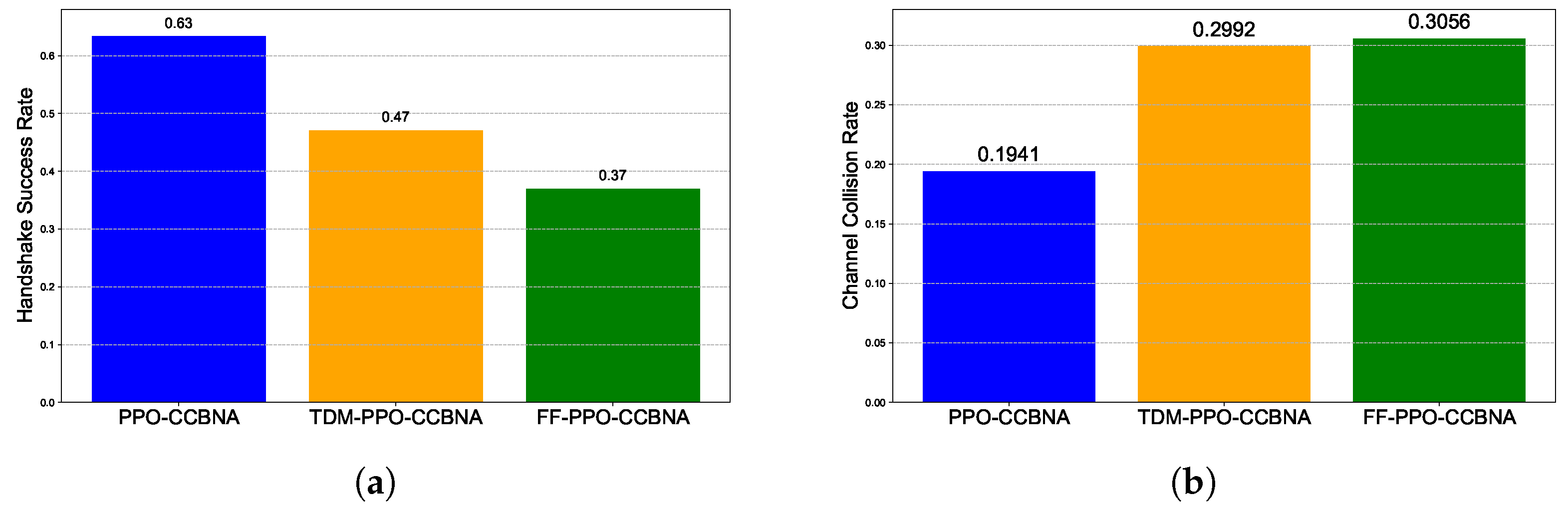 Mathematics 13 03639 g011