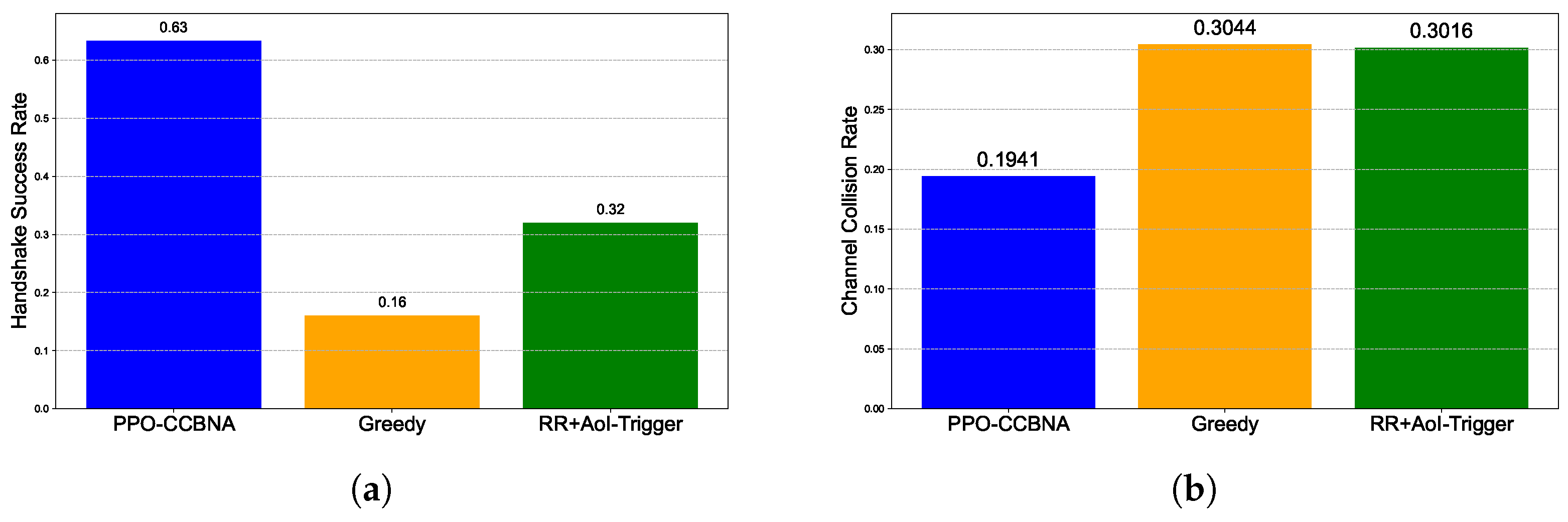 Mathematics 13 03639 g012