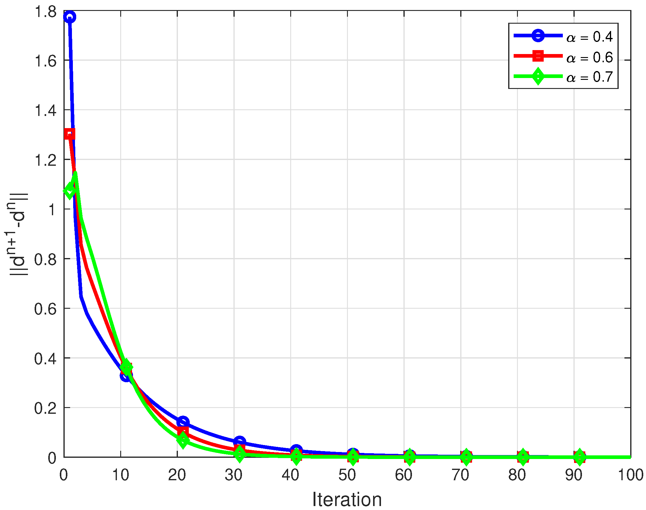 Mathematics 13 03641 g005