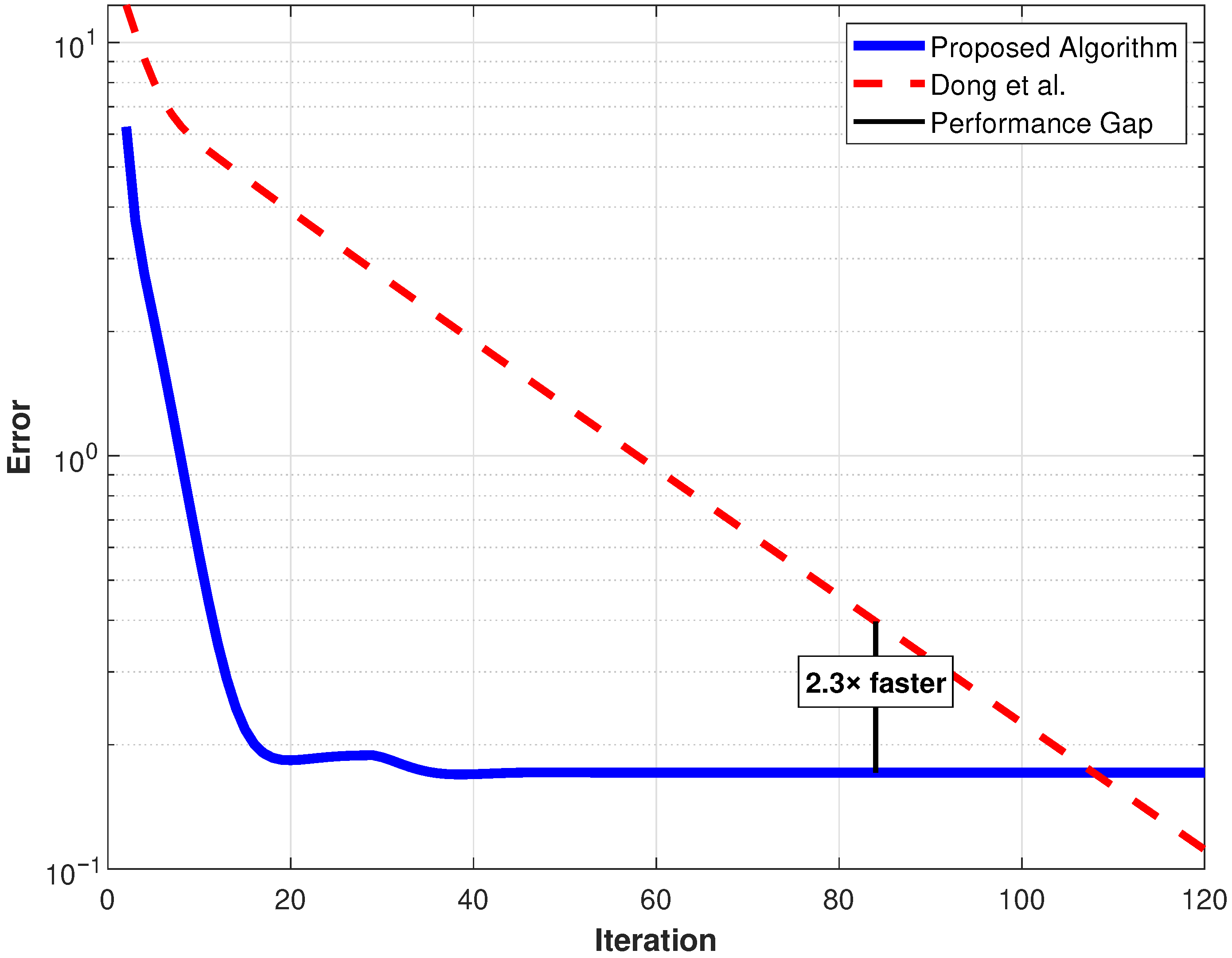 Mathematics 13 03641 g007