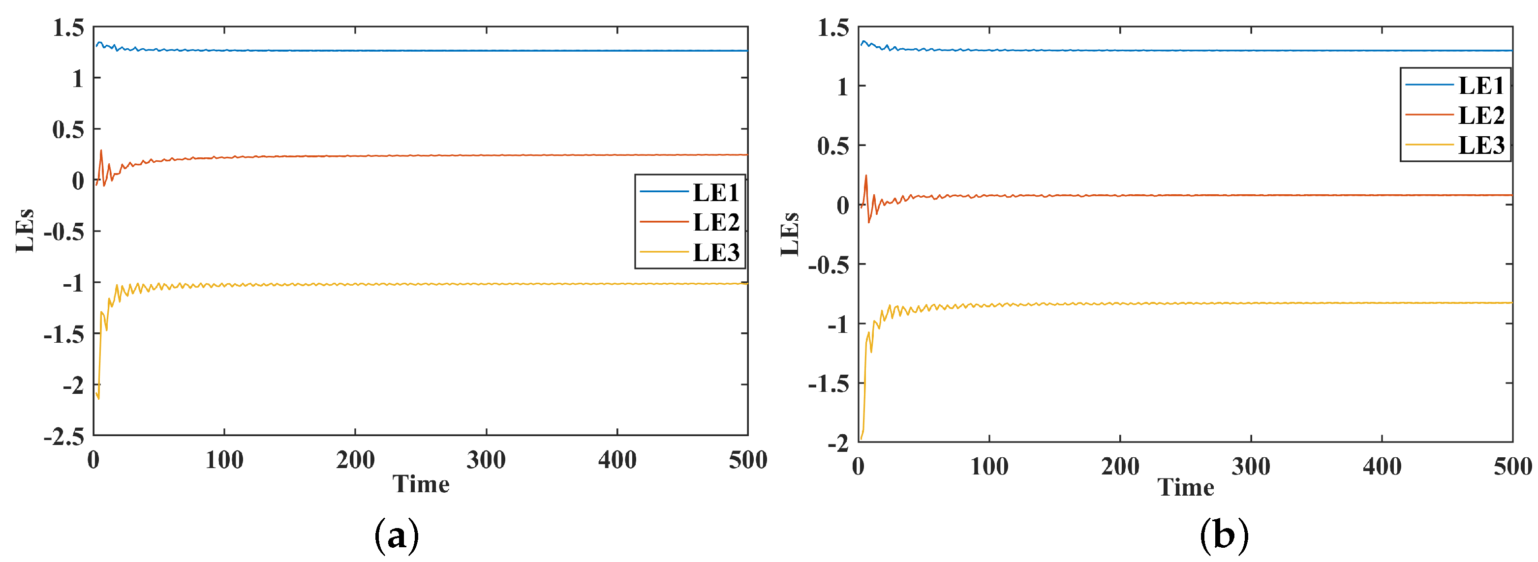 Mathematics 13 03642 g002 Mathematics 13 03642 g002