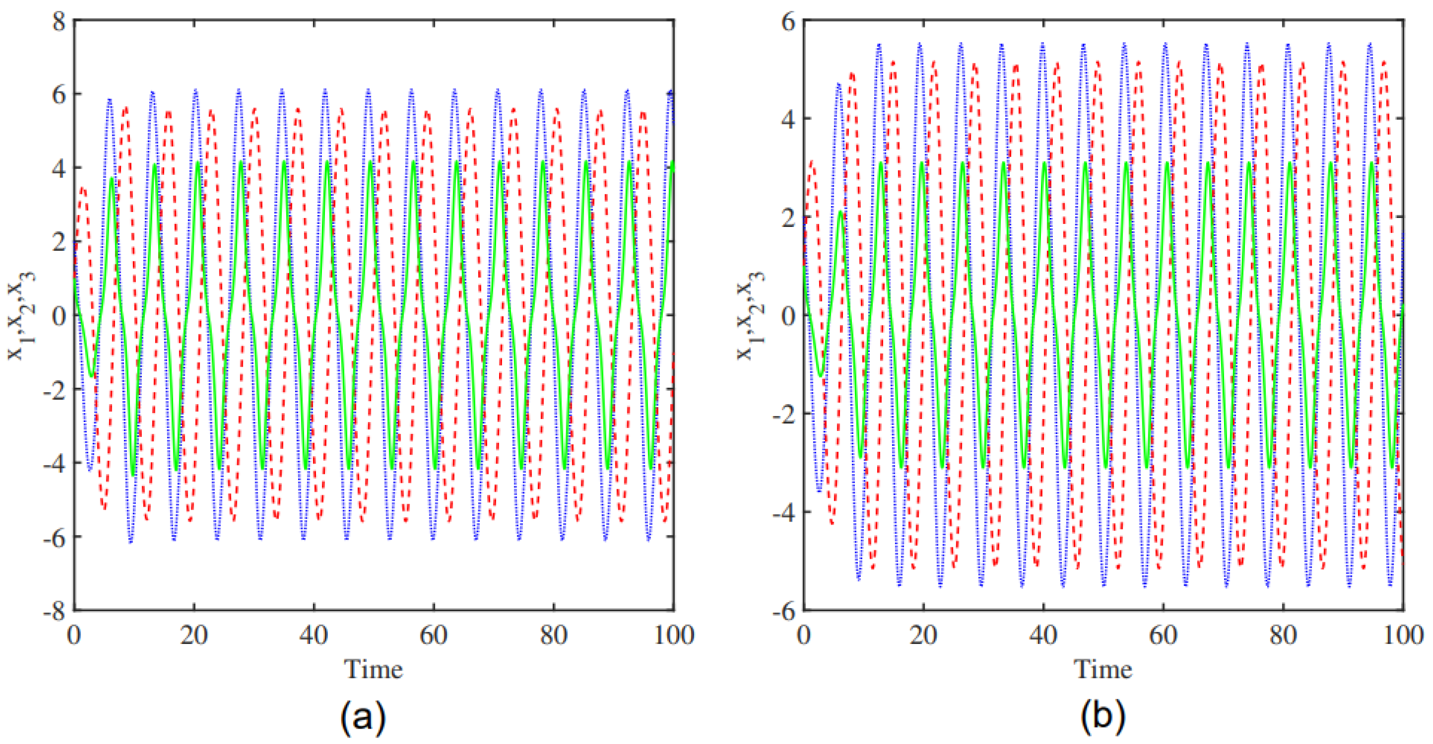 Mathematics 13 03642 g004 Mathematics 13 03642 g004