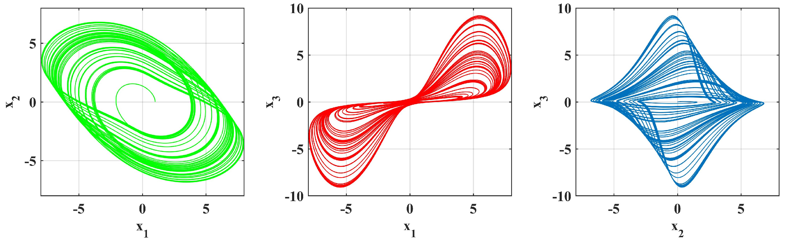 Mathematics 13 03642 g007 Mathematics 13 03642 g007