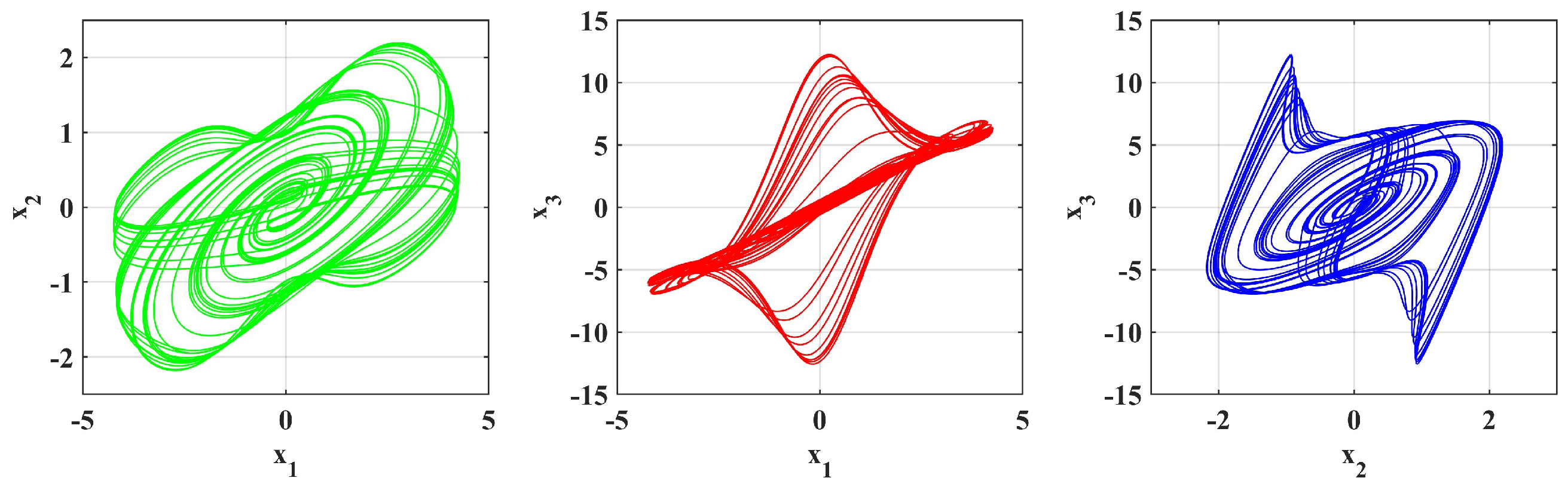 Mathematics 13 03642 g010 Mathematics 13 03642 g010