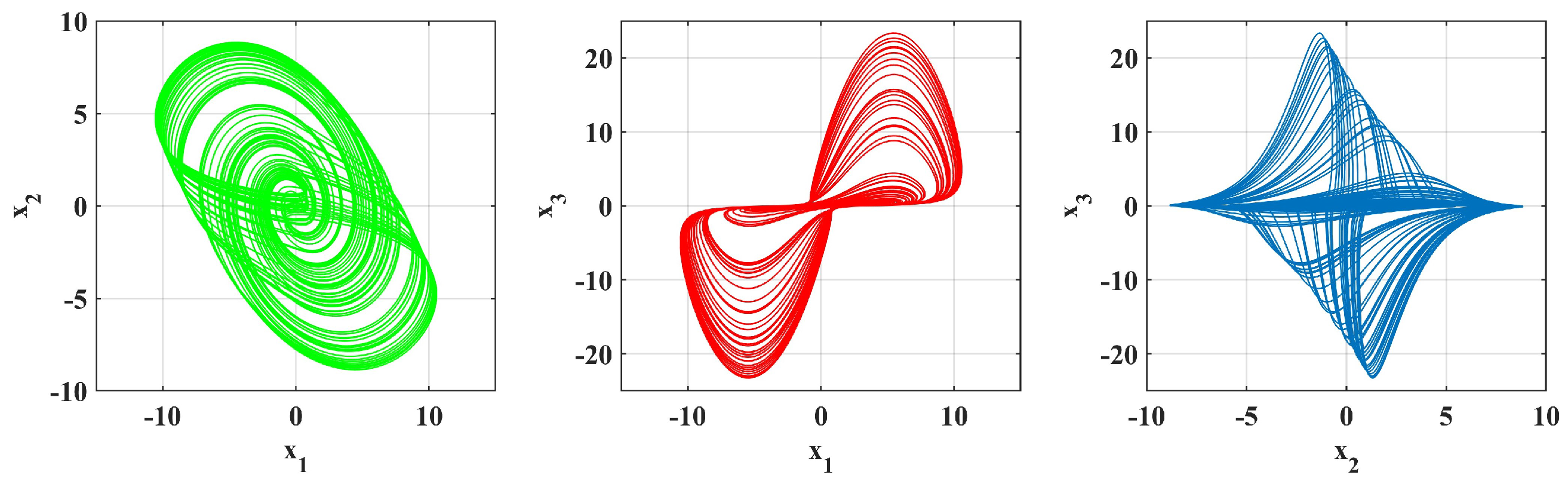Mathematics 13 03642 g013 Mathematics 13 03642 g013
