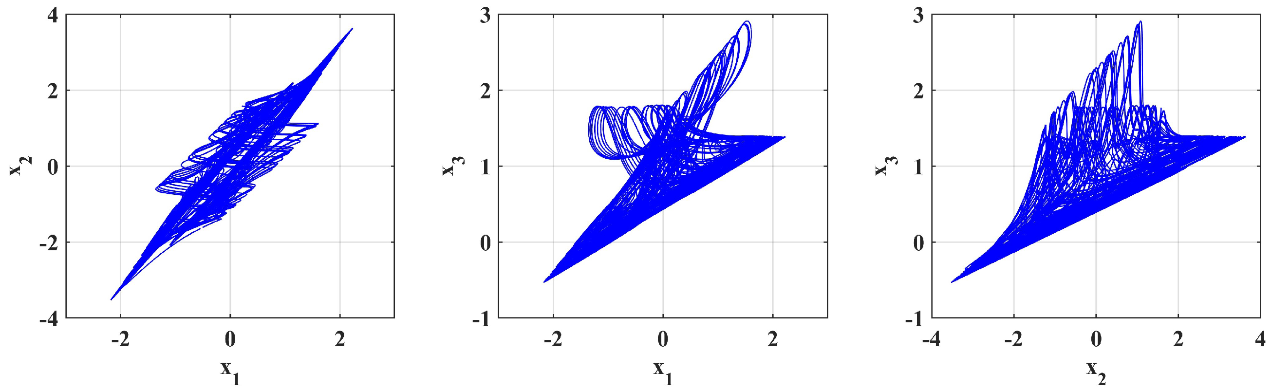 Mathematics 13 03642 g016 Mathematics 13 03642 g016