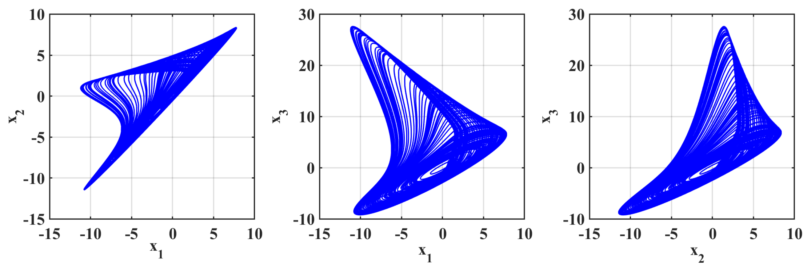 Mathematics 13 03642 g018 Mathematics 13 03642 g018