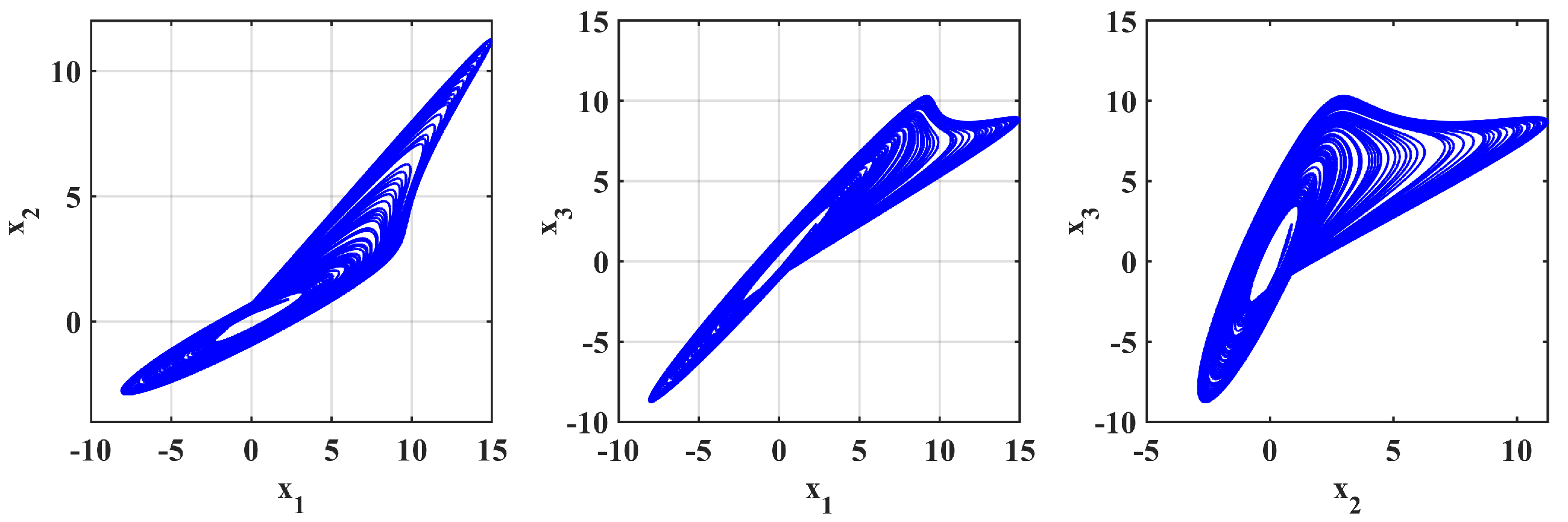 Mathematics 13 03642 g019 Mathematics 13 03642 g019