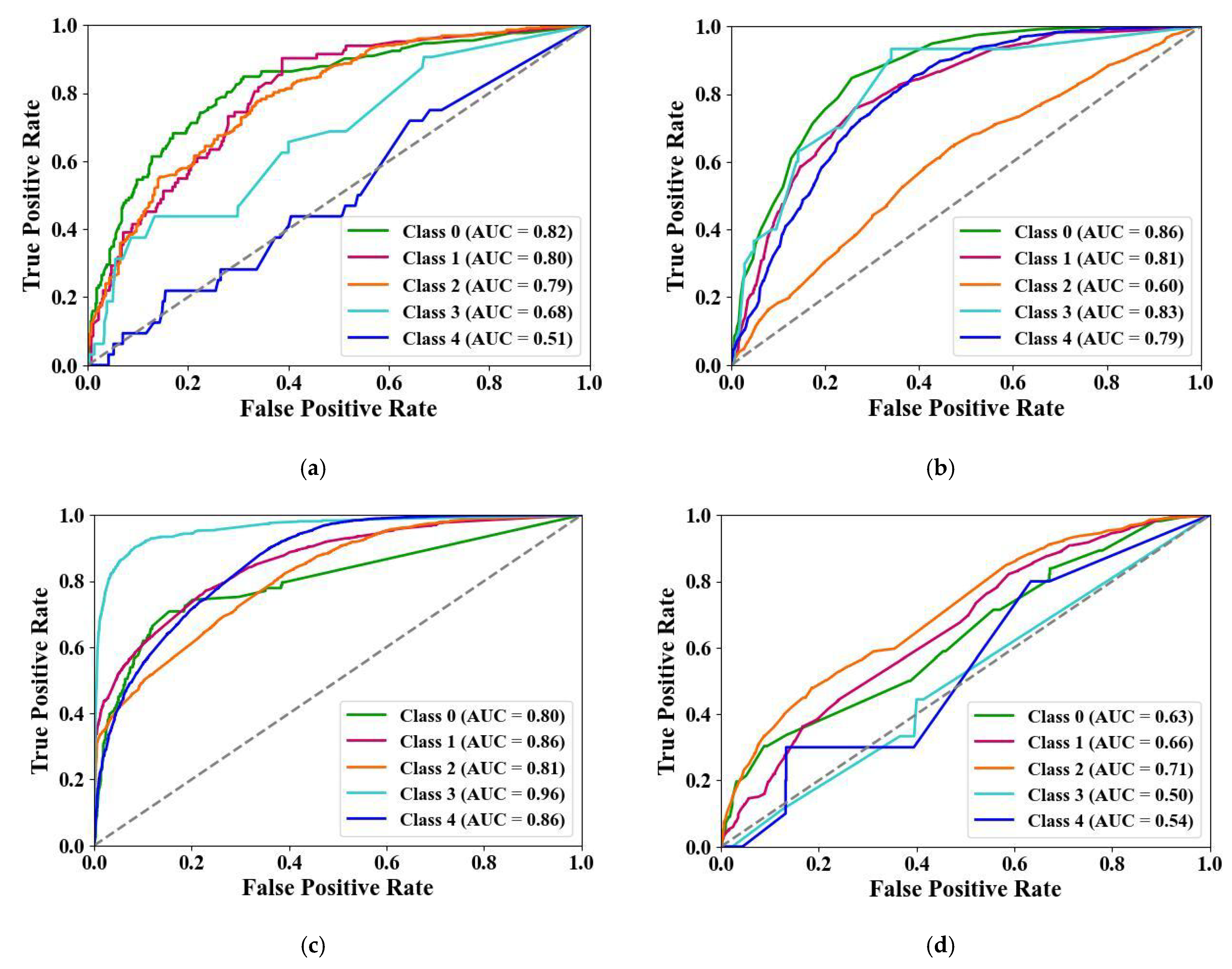 Mathematics 13 03645 g013