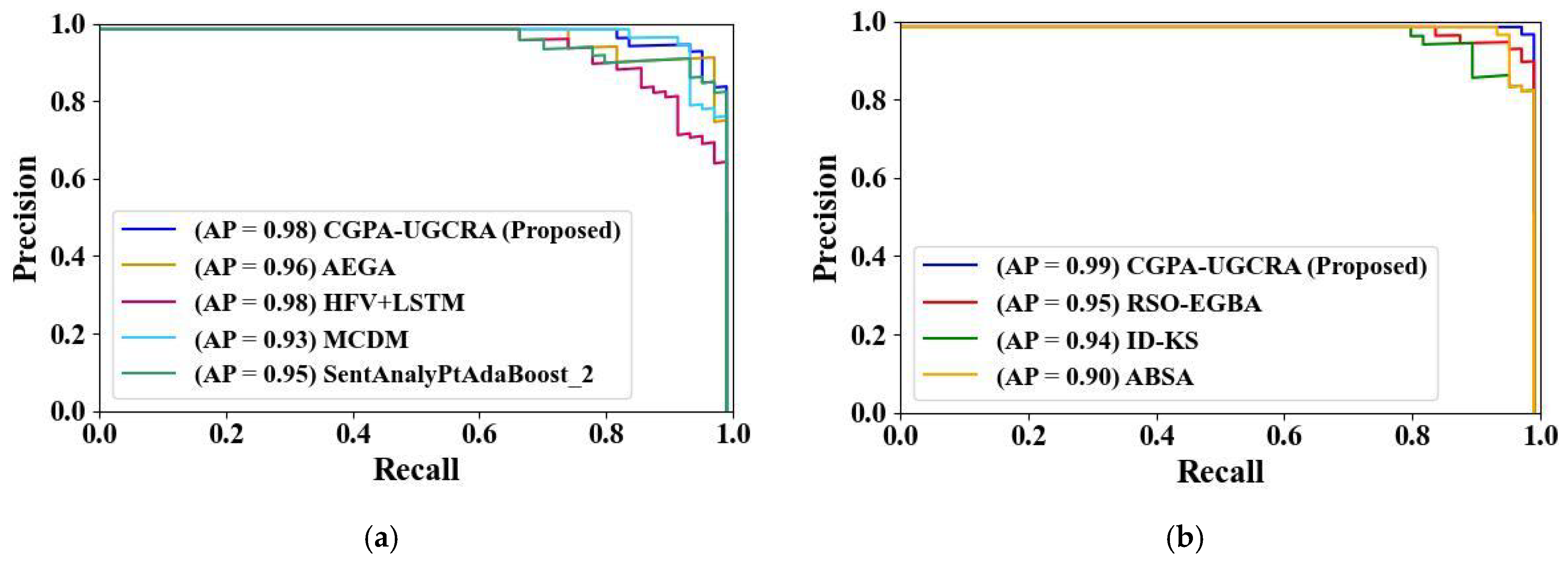 Mathematics 13 03645 g015