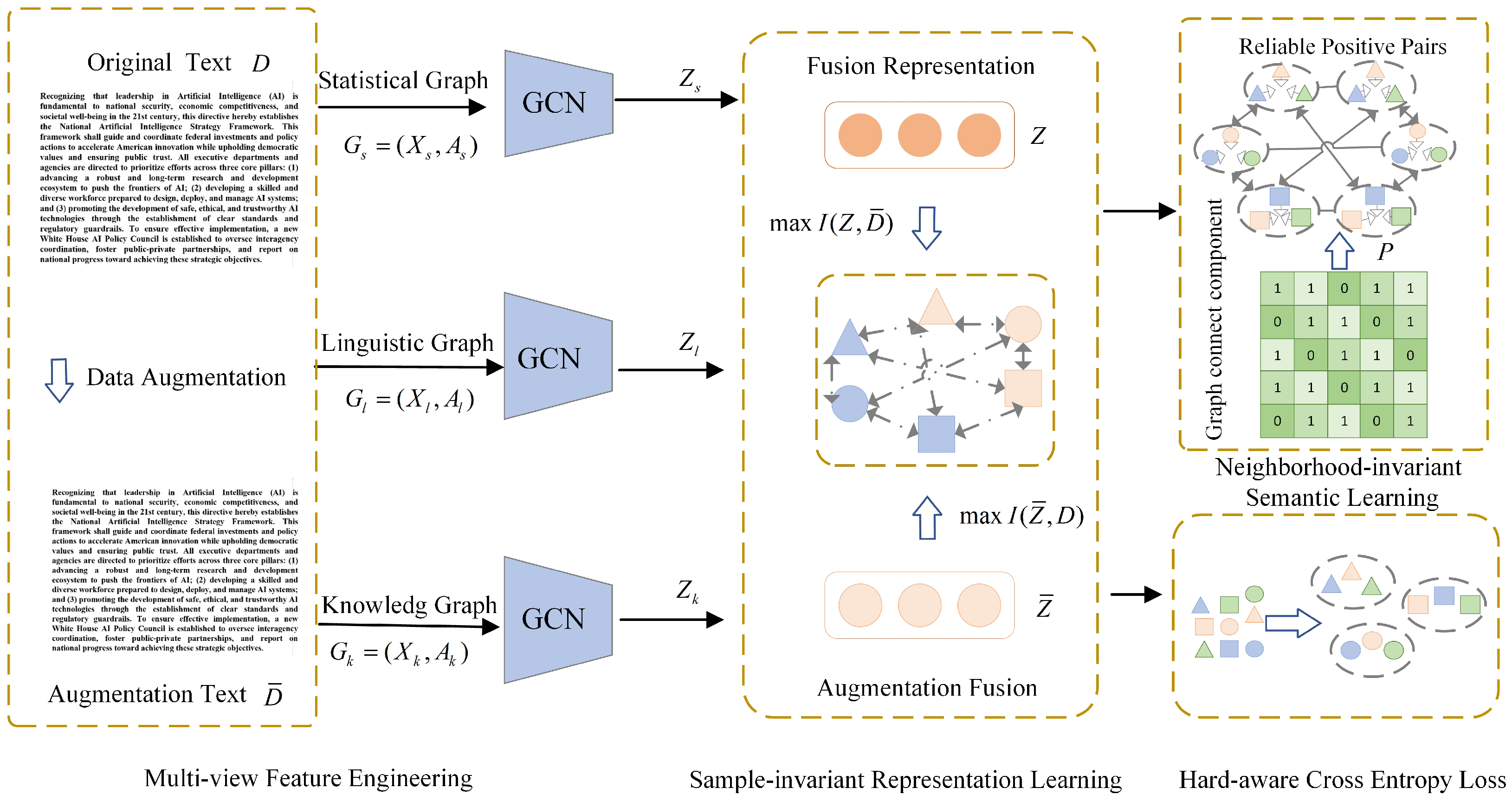 Mathematics 13 03648 g001