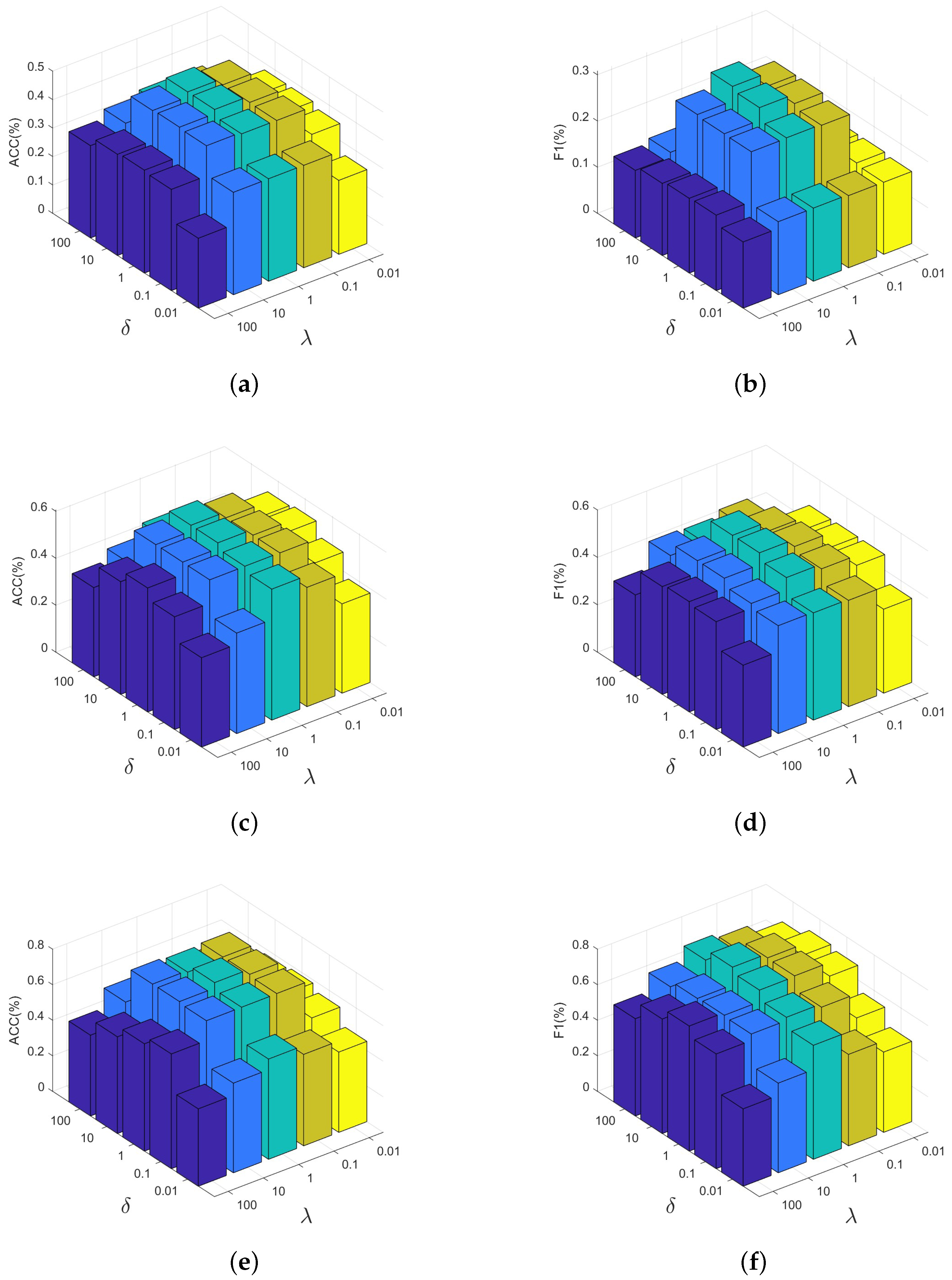 Mathematics 13 03648 g002