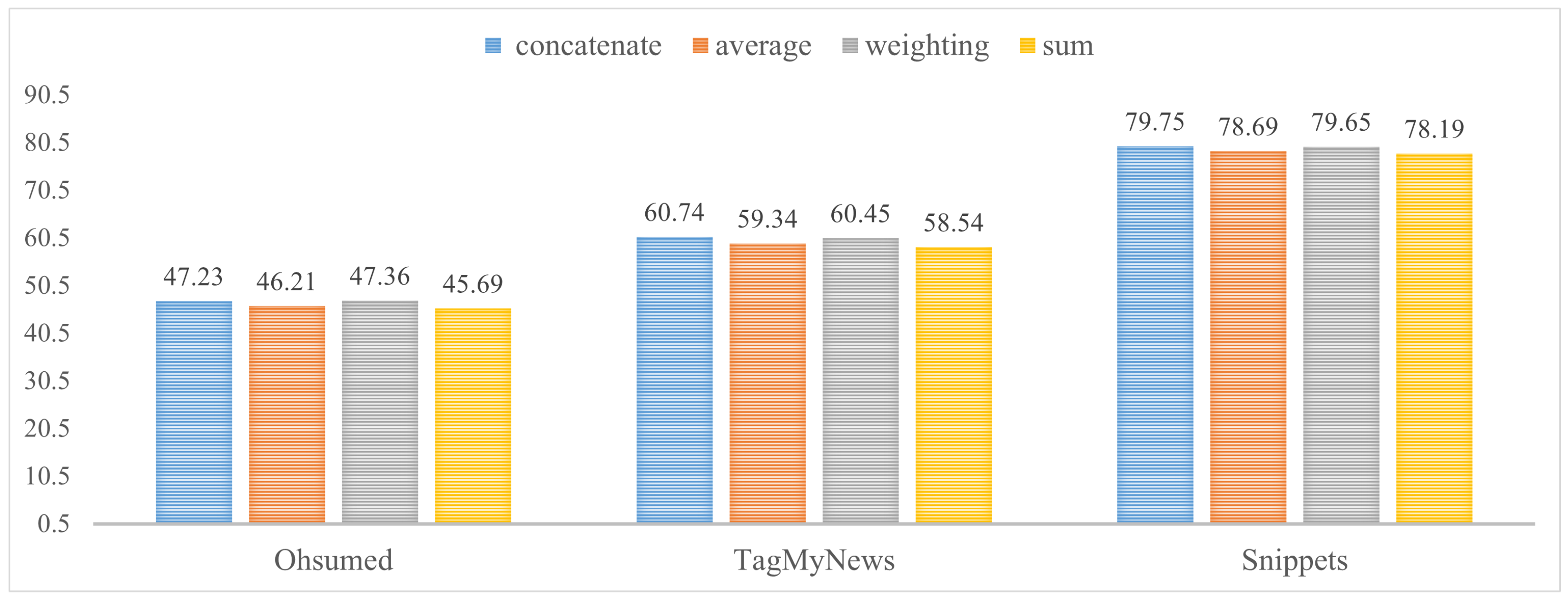 Mathematics 13 03648 g003