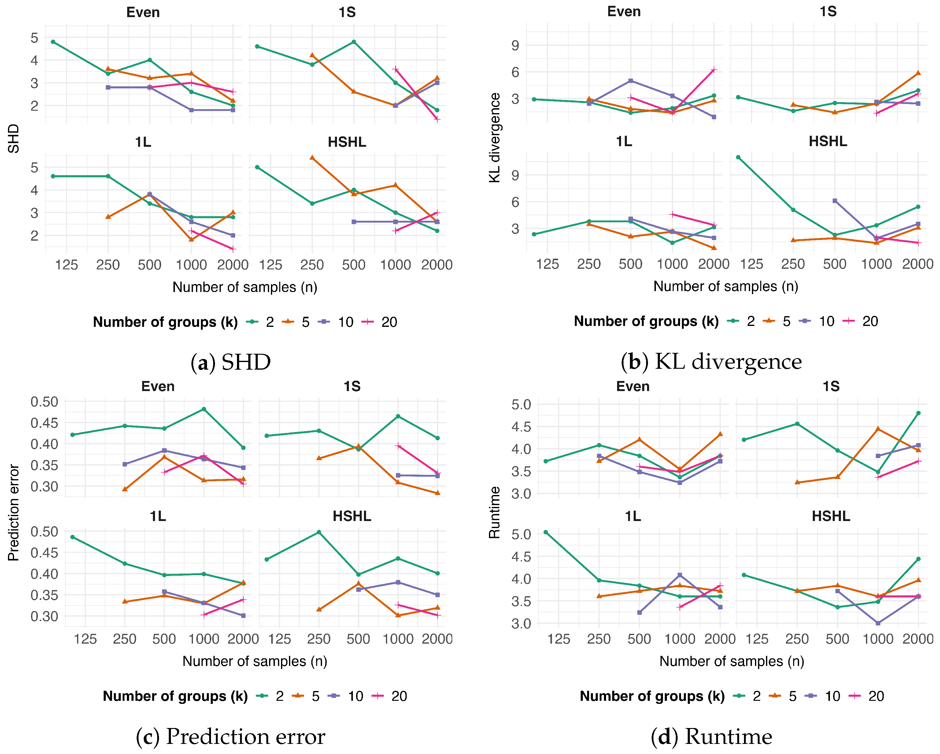 Mathematics 13 03649 g001