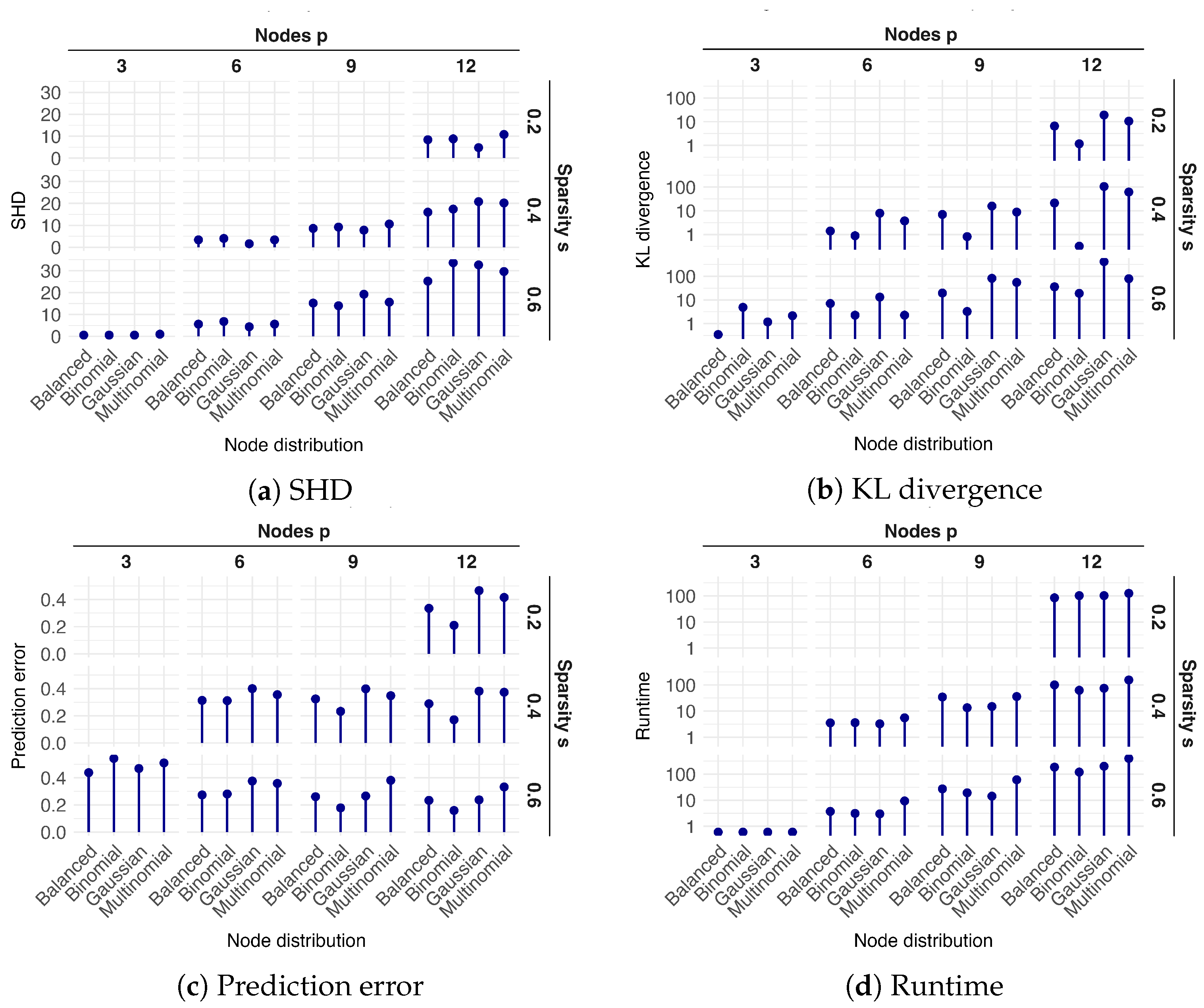 Mathematics 13 03649 g002