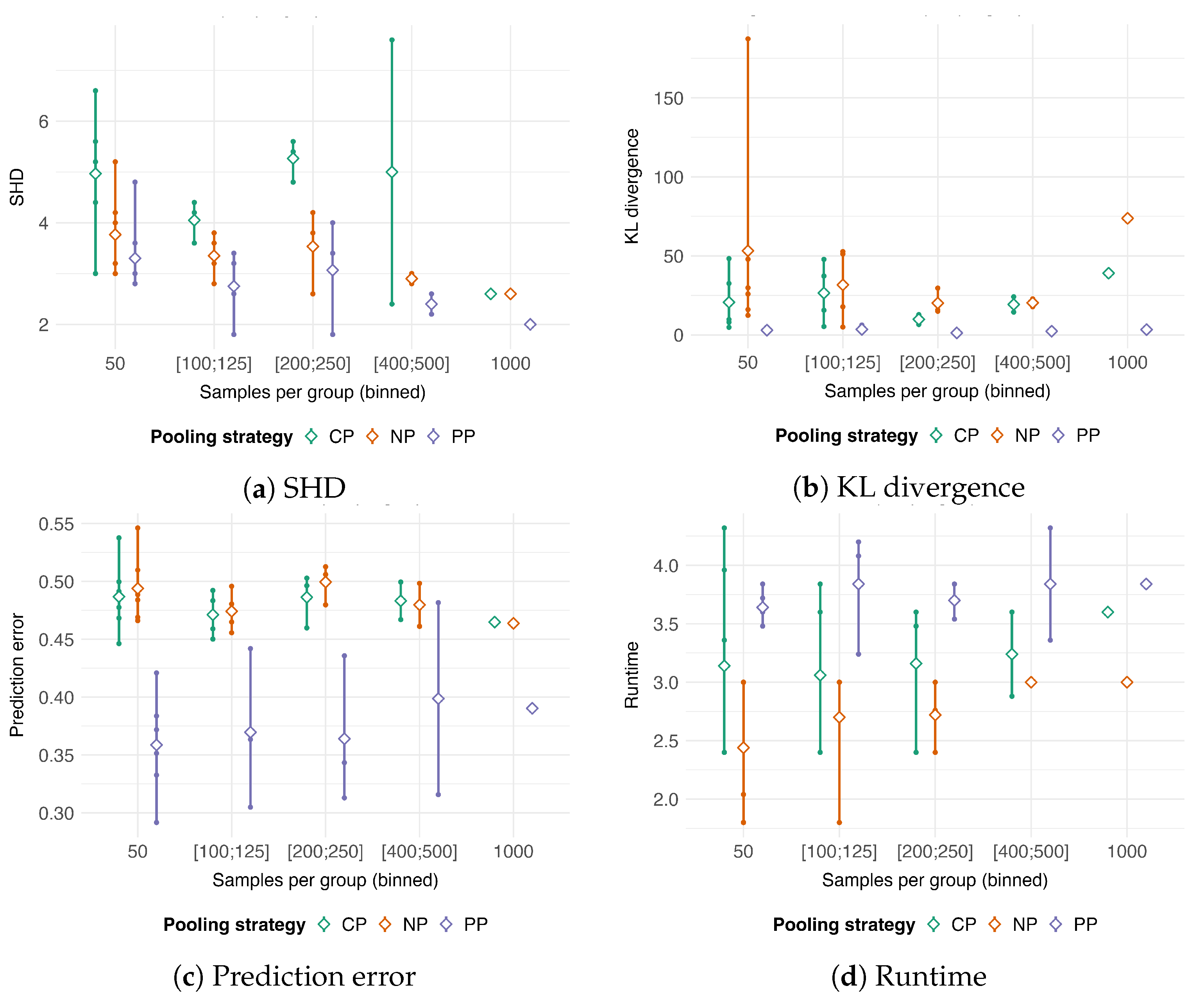 Mathematics 13 03649 g003