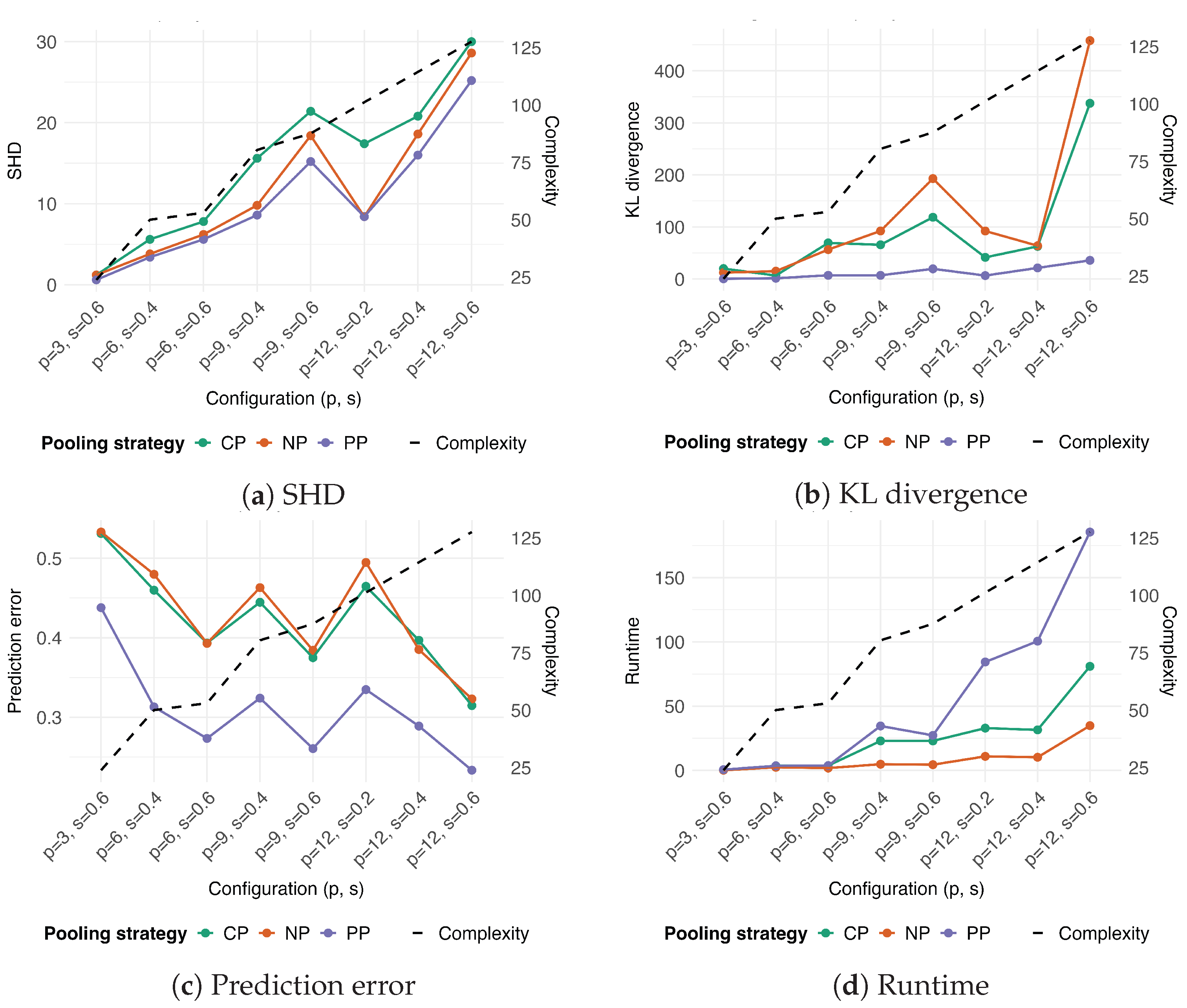 Mathematics 13 03649 g004