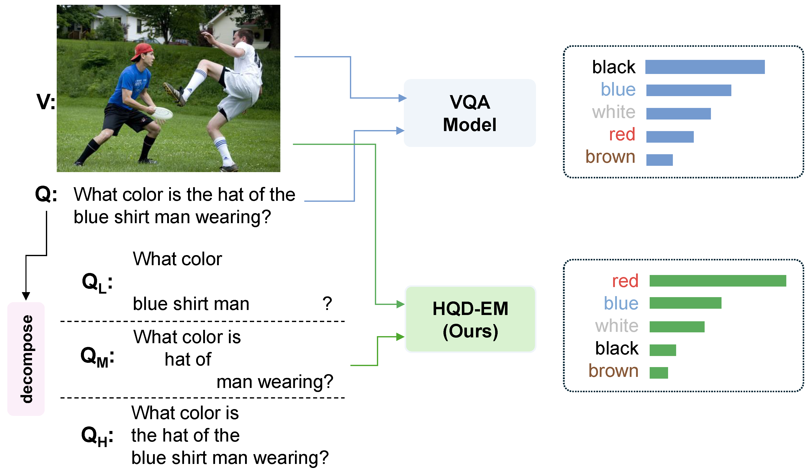 Mathematics 13 03656 g001