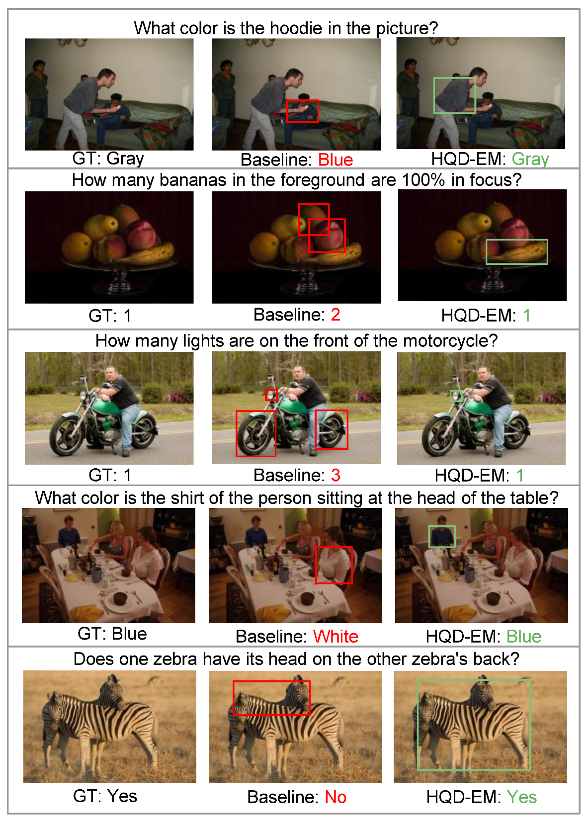 Mathematics 13 03656 g004