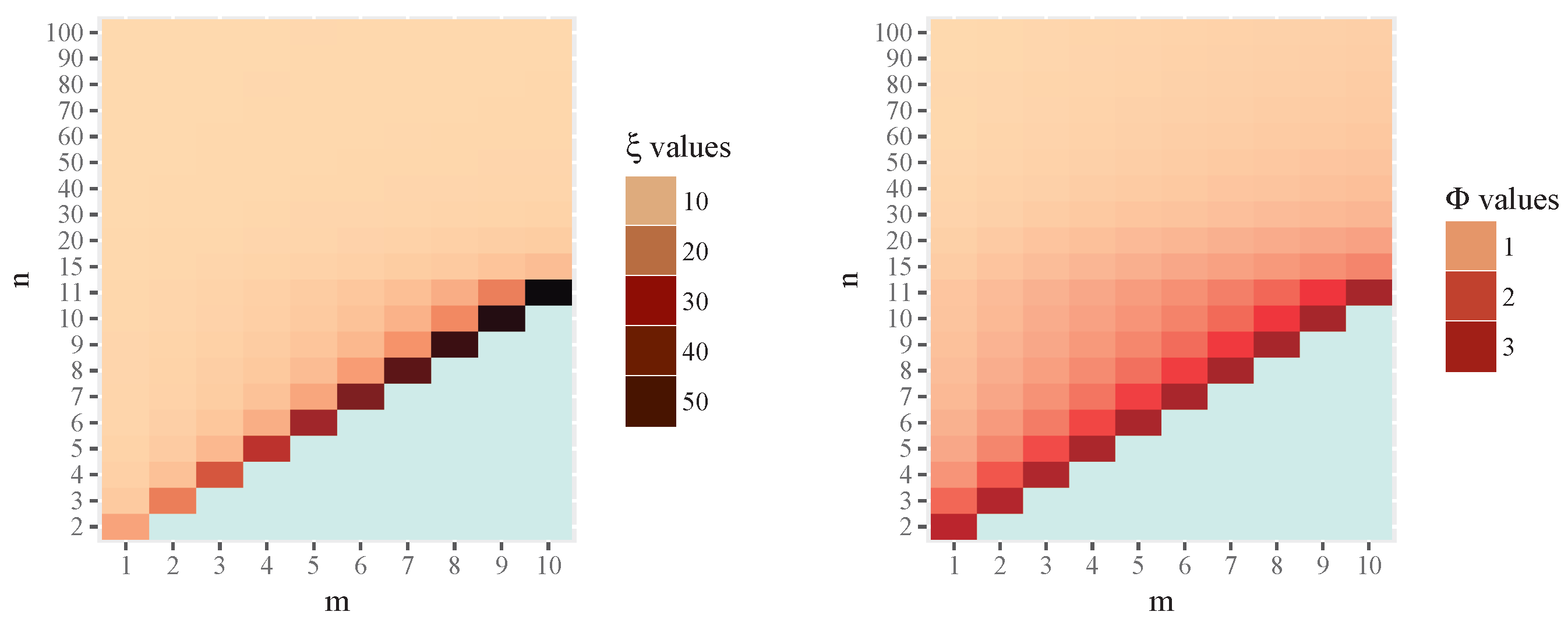 Mathematics 13 03659 g001