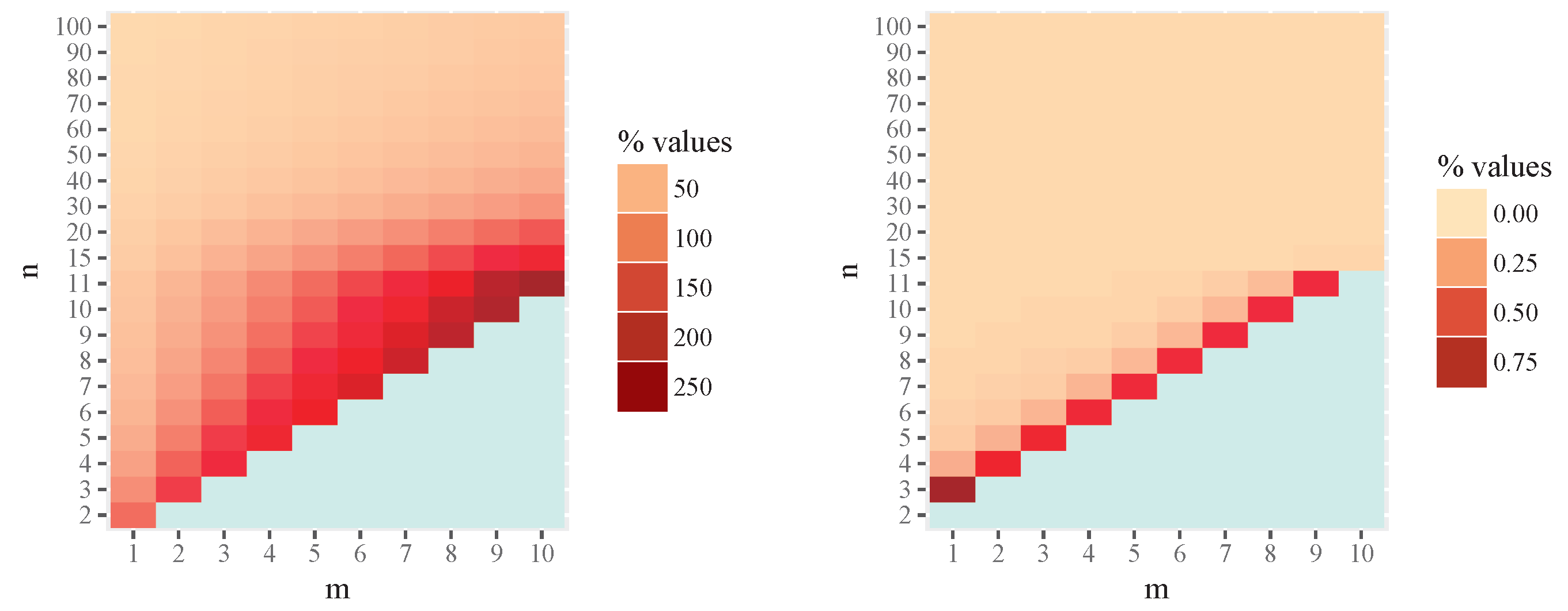 Mathematics 13 03659 g002