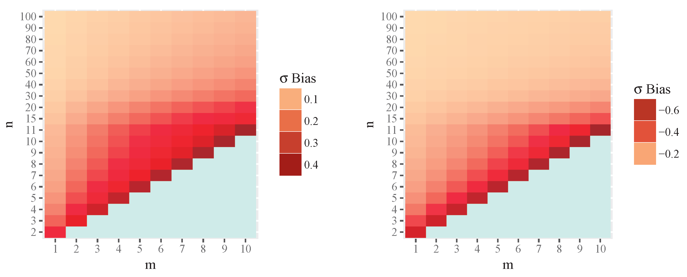 Mathematics 13 03659 g003