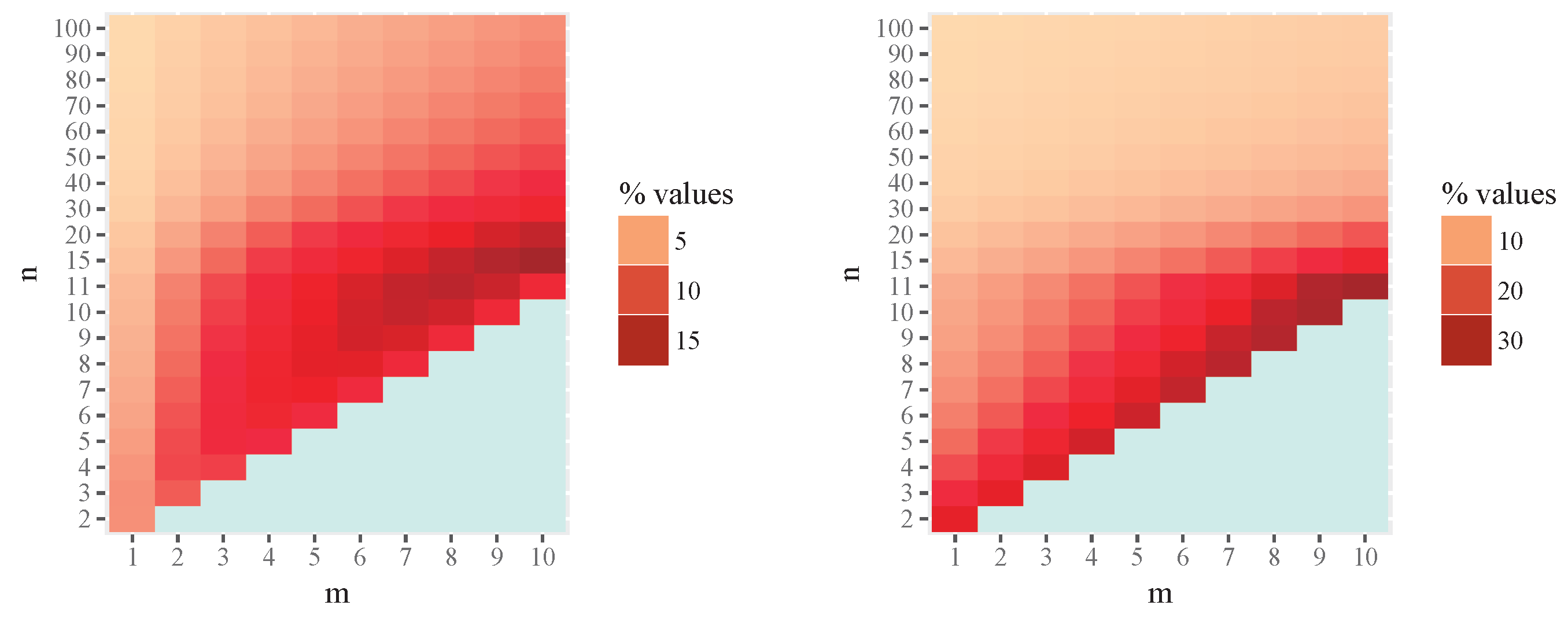 Mathematics 13 03659 g004